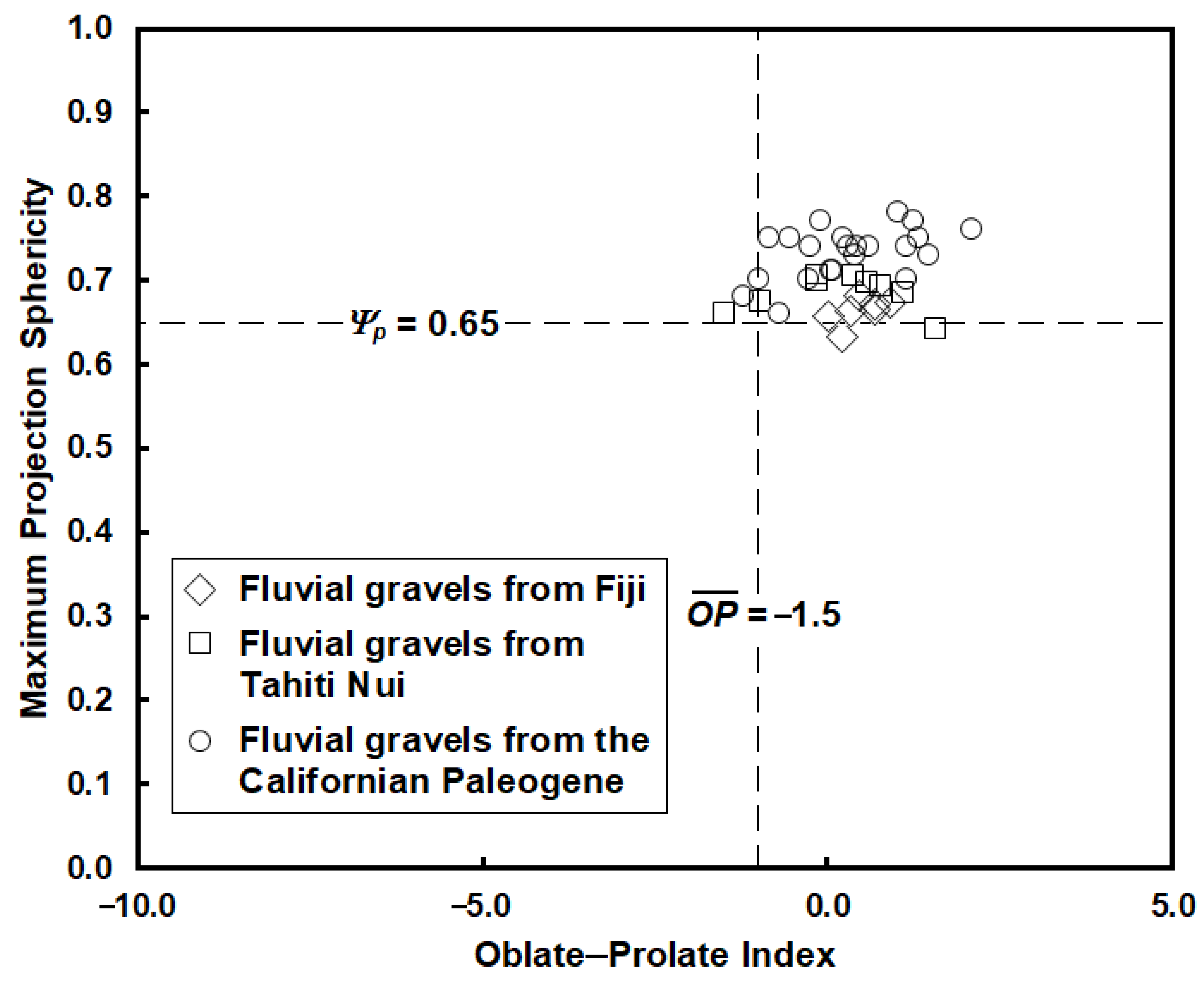 Geosciences 11 00161 g020