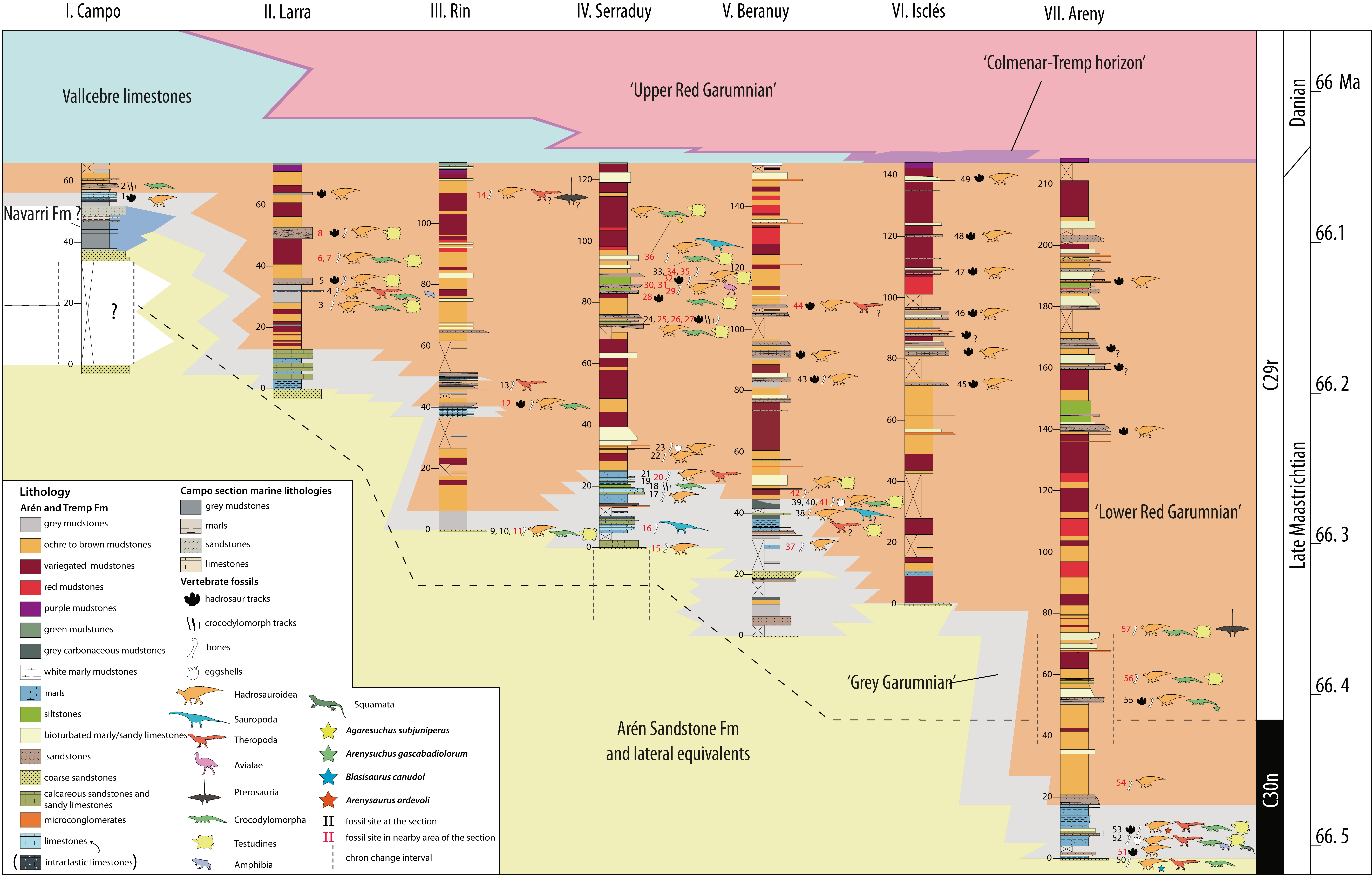 Geosciences 11 00162 g002