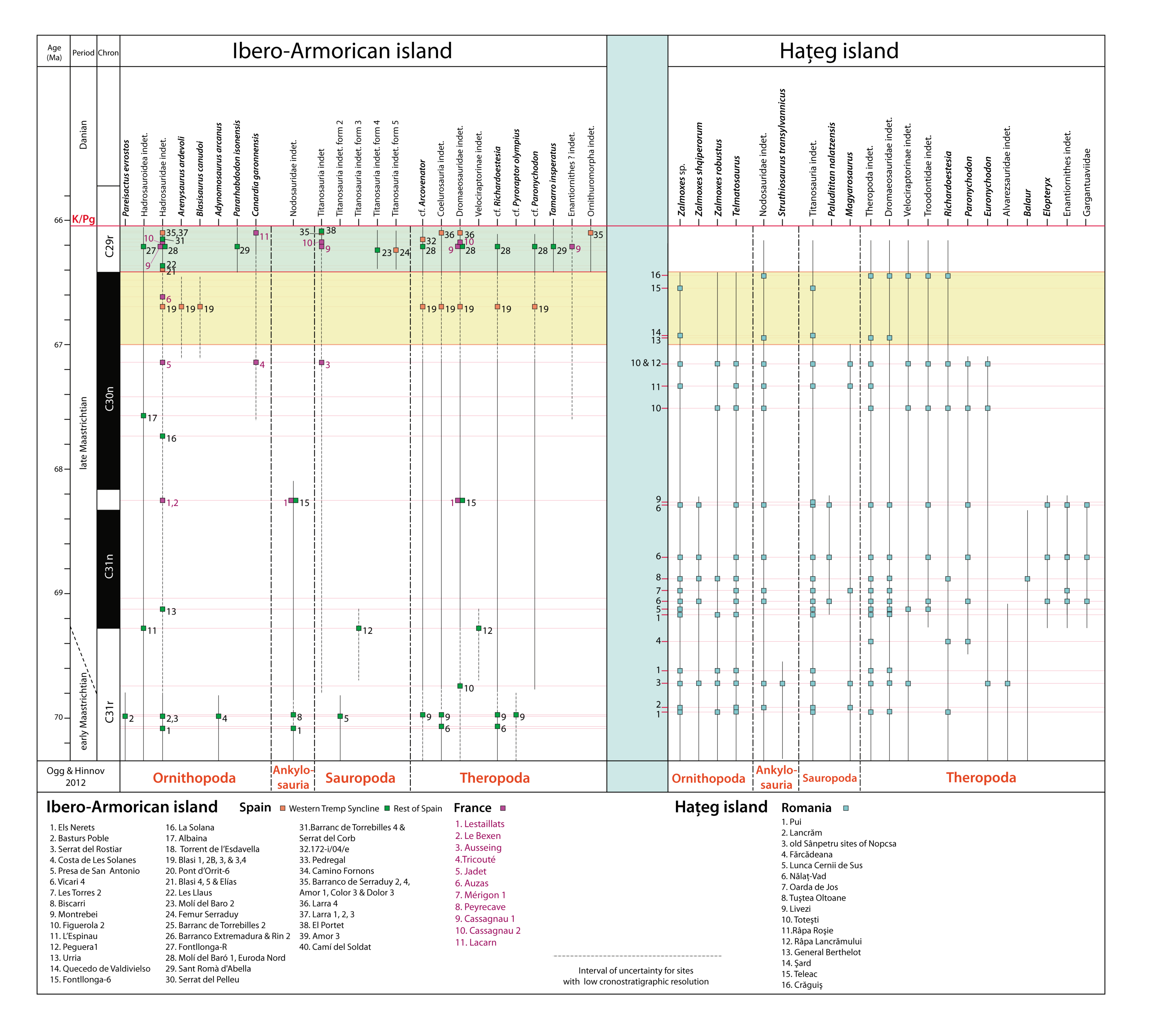 Geosciences 11 00162 g008
