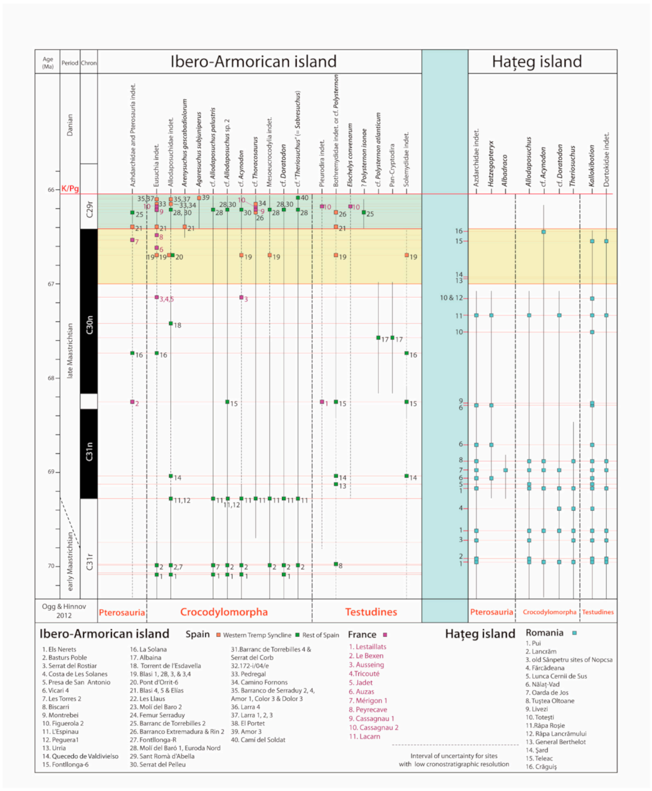 Geosciences 11 00162 g009