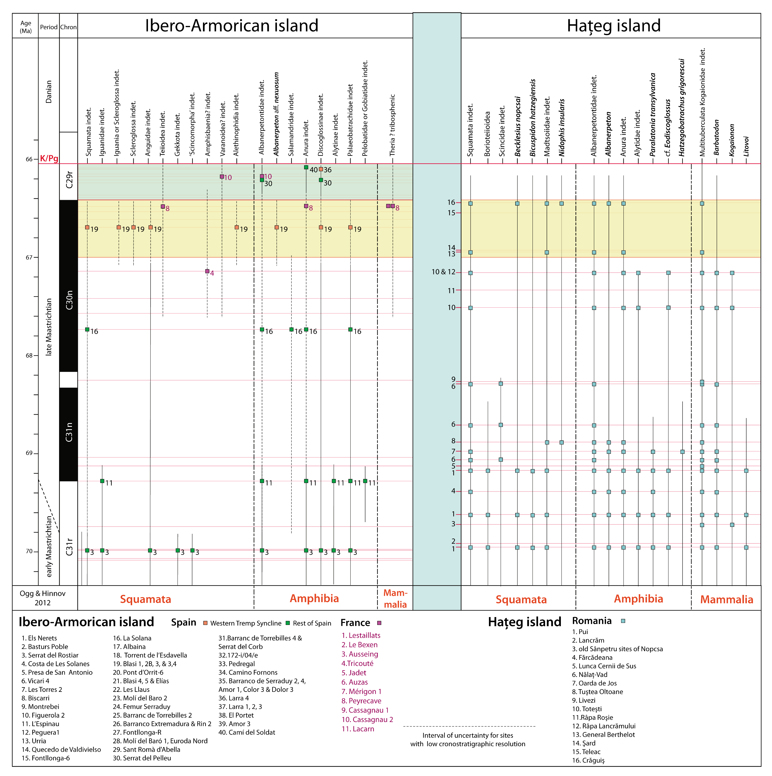 Geosciences 11 00162 g010