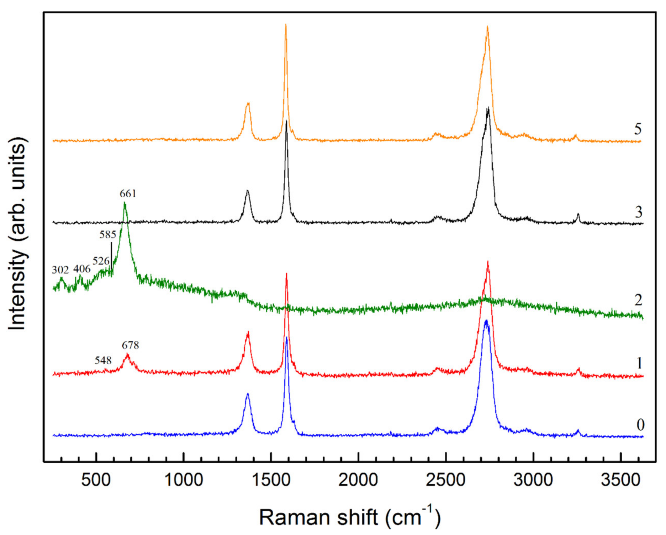 Geosciences 11 00163 g004