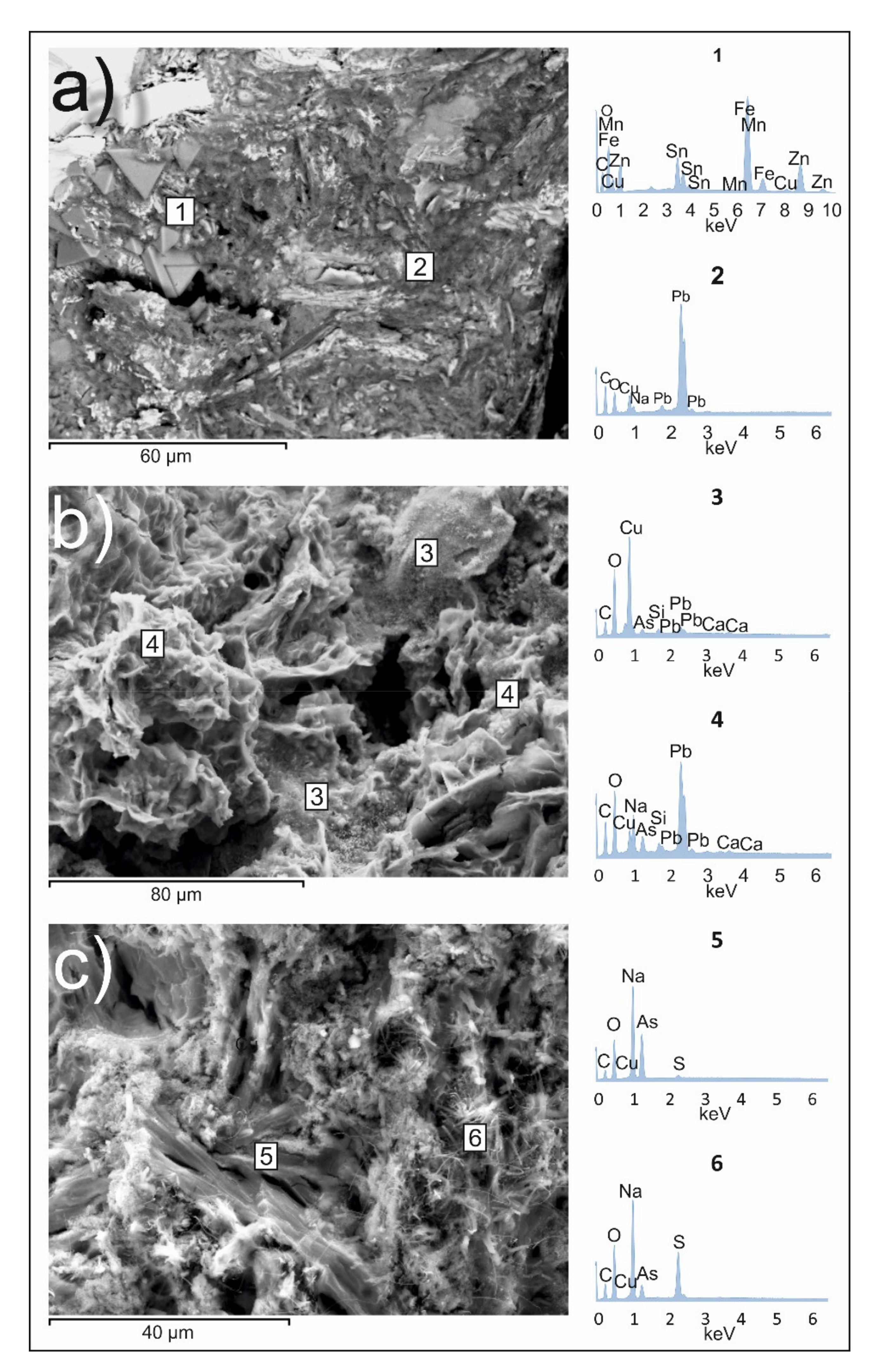 Geosciences 11 00167 g004