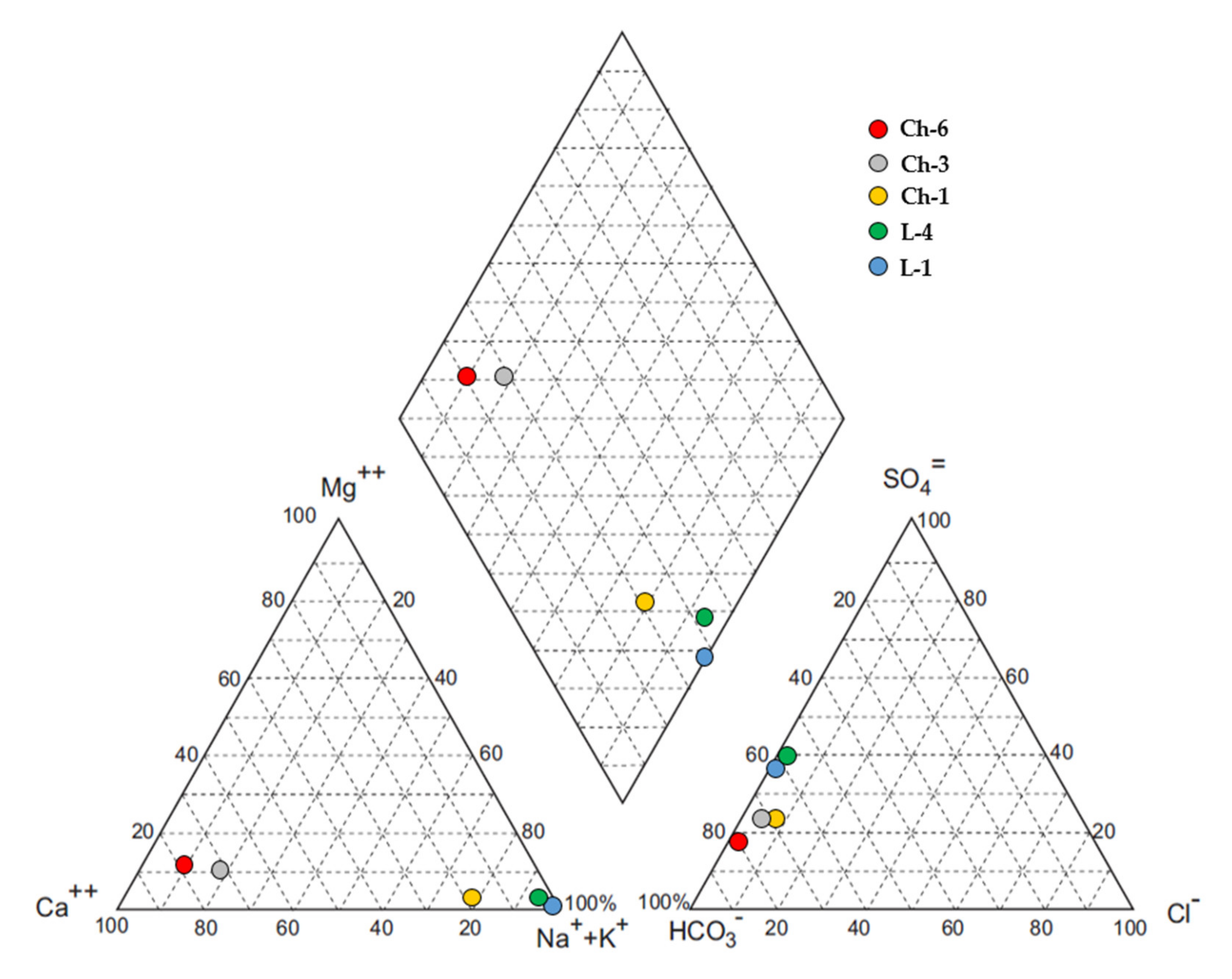 Geosciences 11 00167 g006