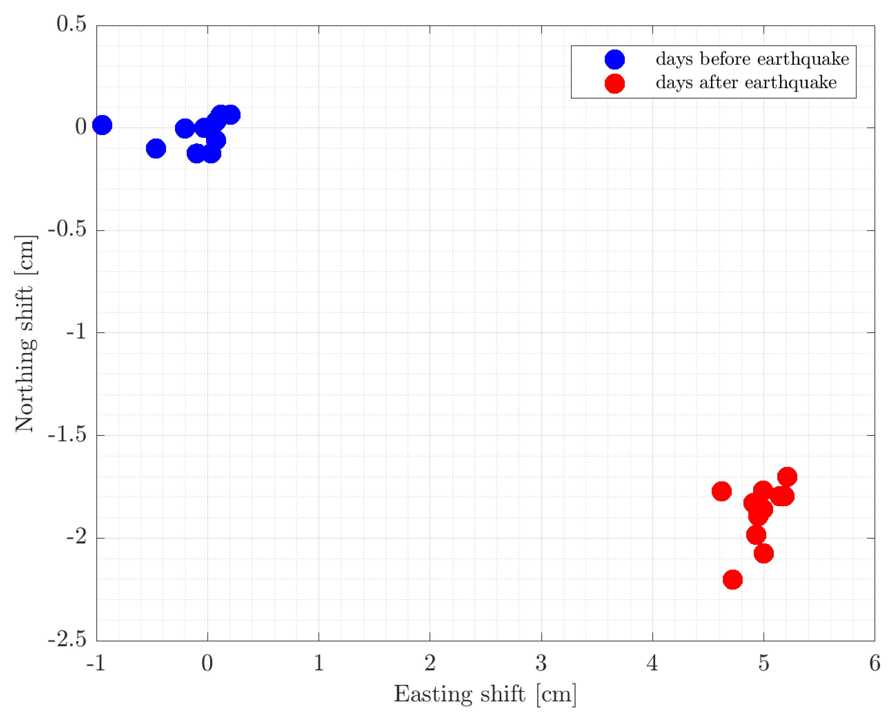 Geosciences 11 00170 g010