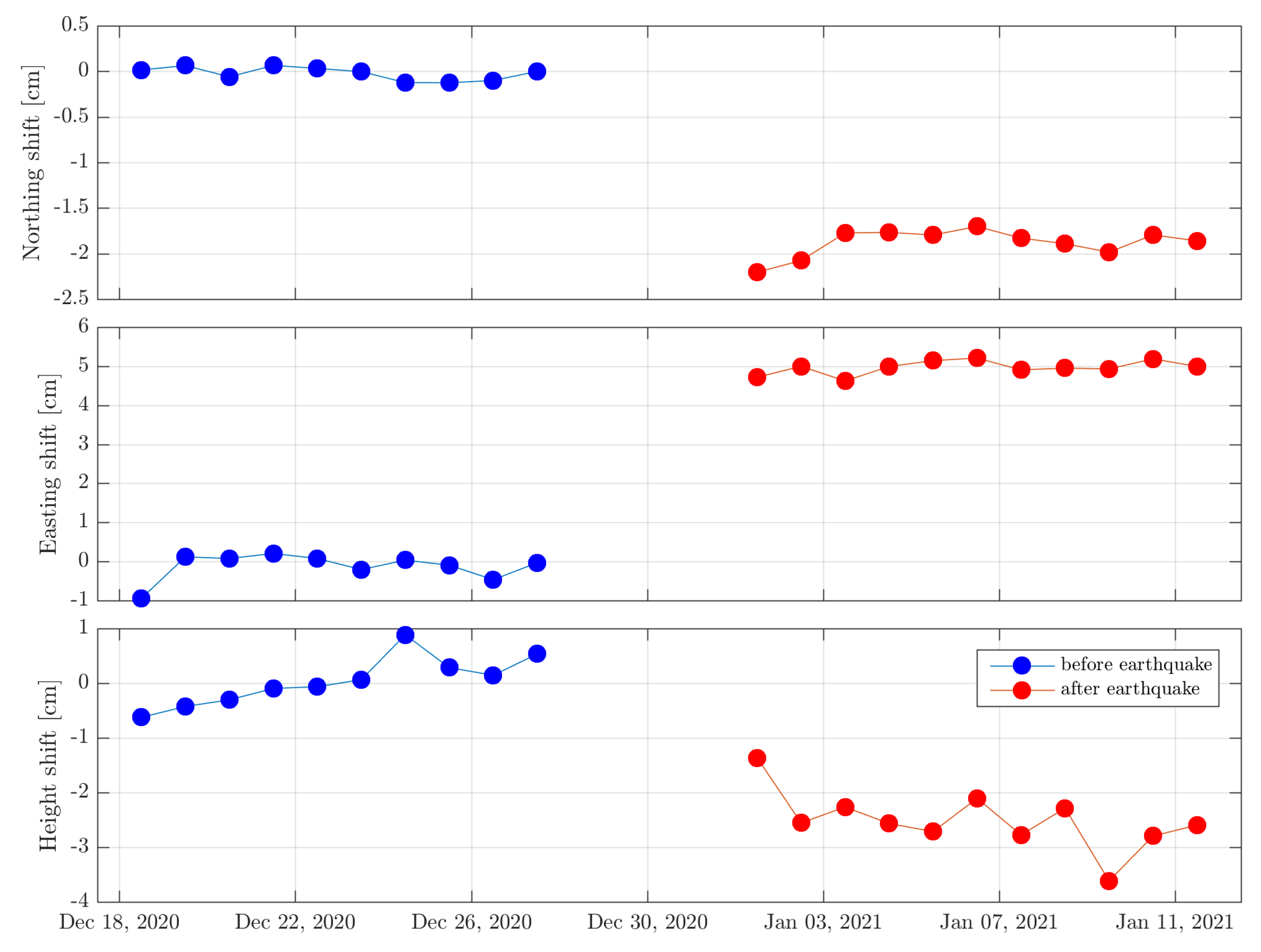 Geosciences 11 00170 g011