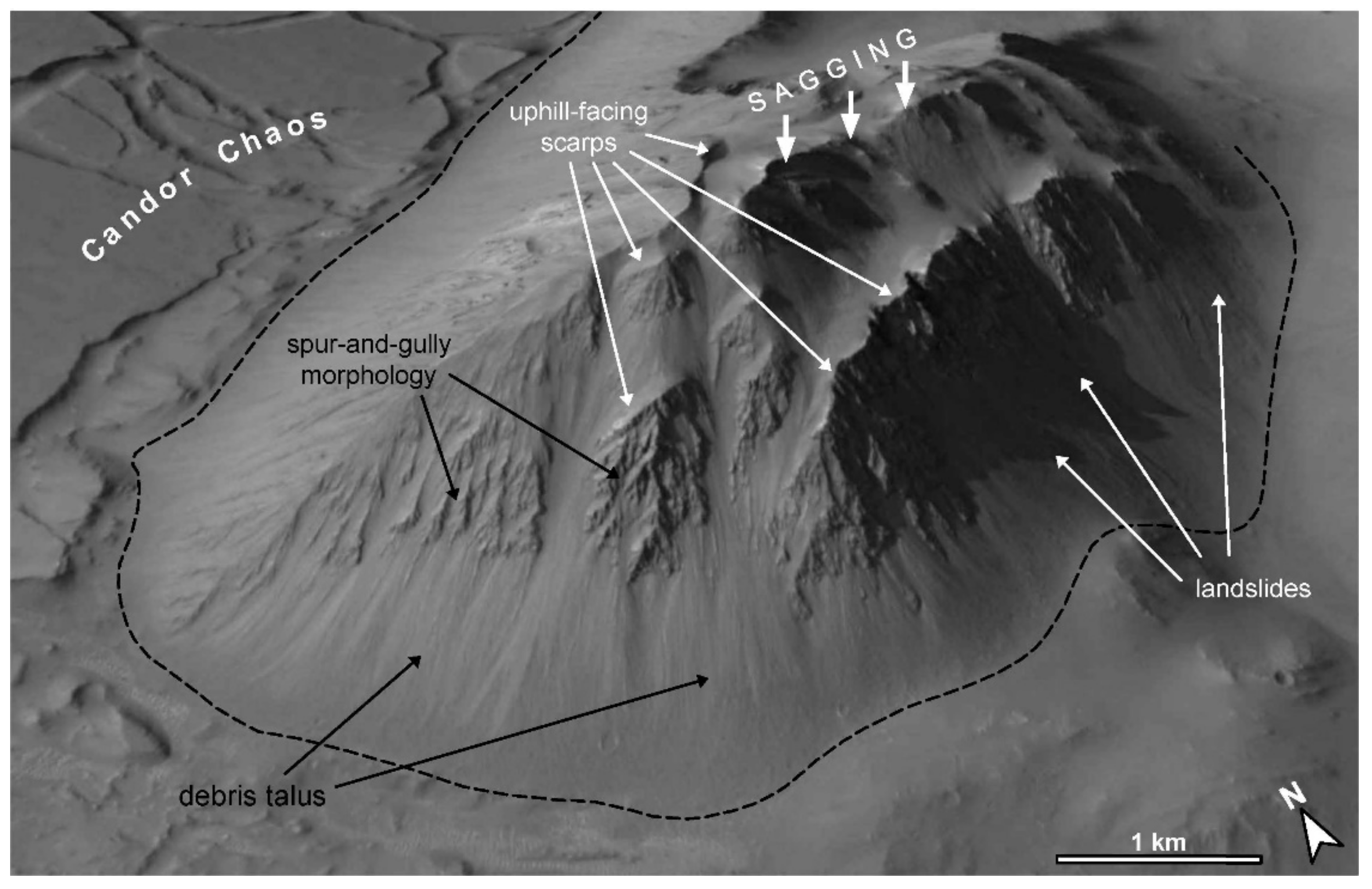 Geosciences 11 00174 g007 Geosciences 11 00174 g007