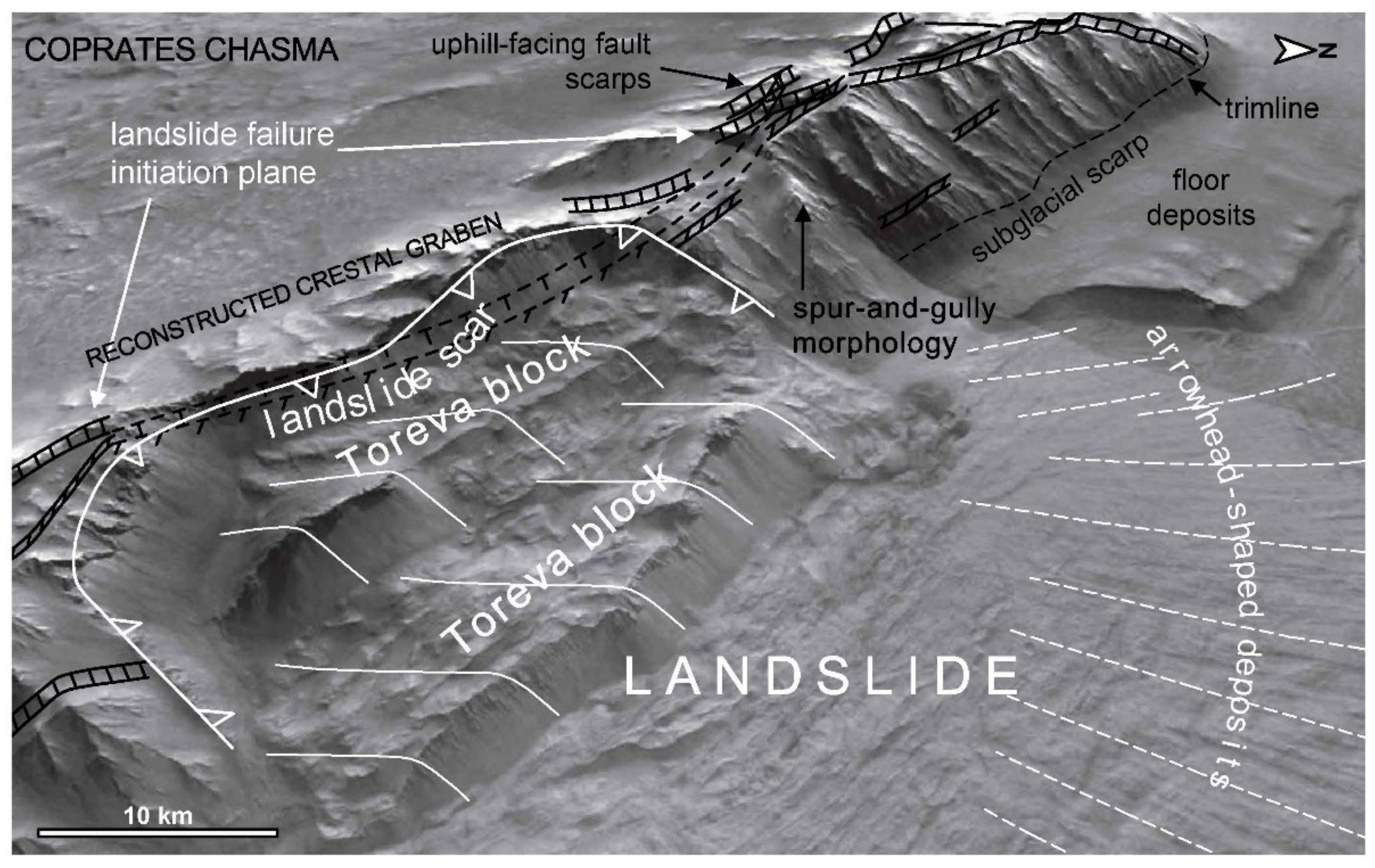 Geosciences 11 00174 g010 Geosciences 11 00174 g010