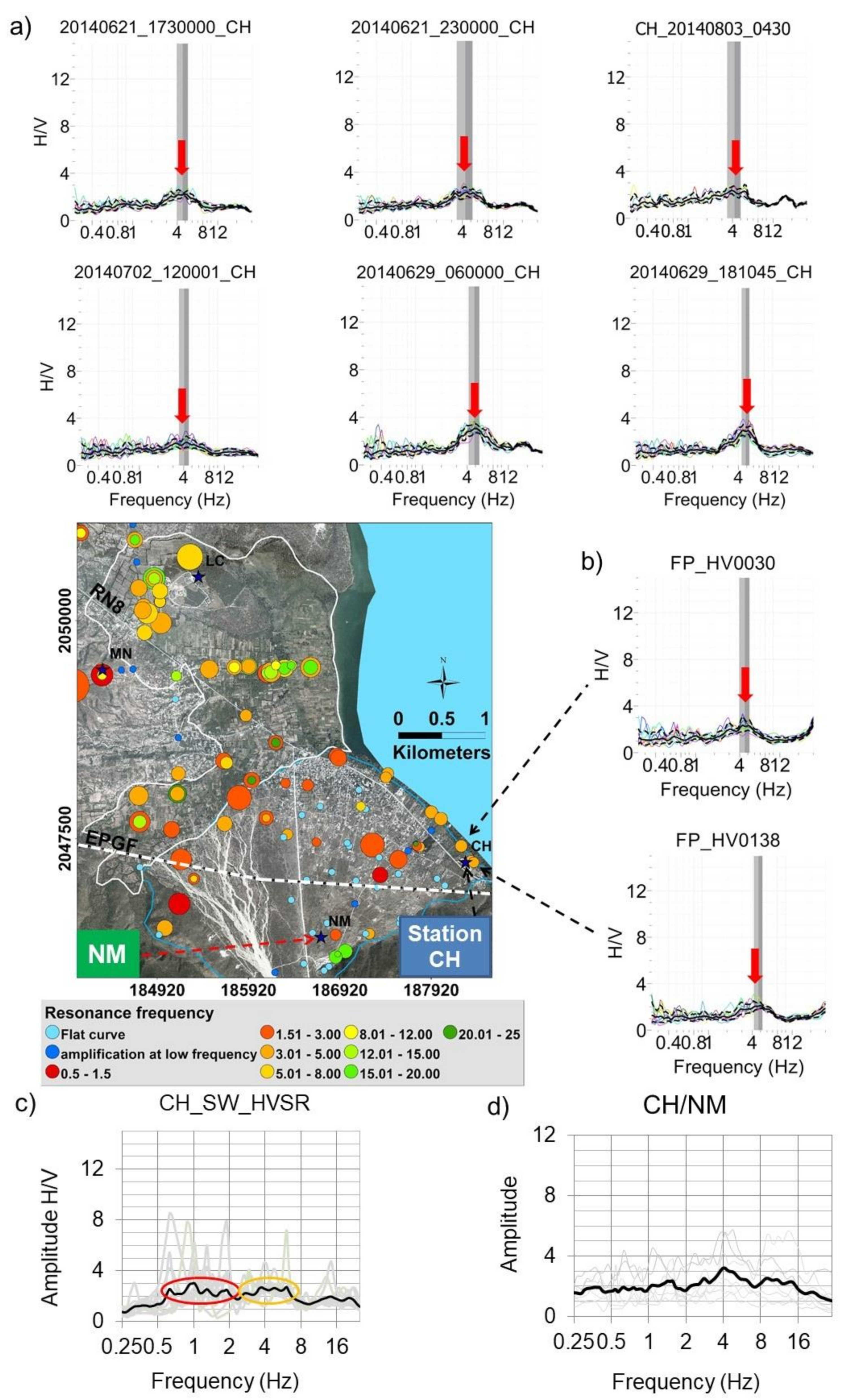 Geosciences 11 00175 g011 Geosciences 11 00175 g011