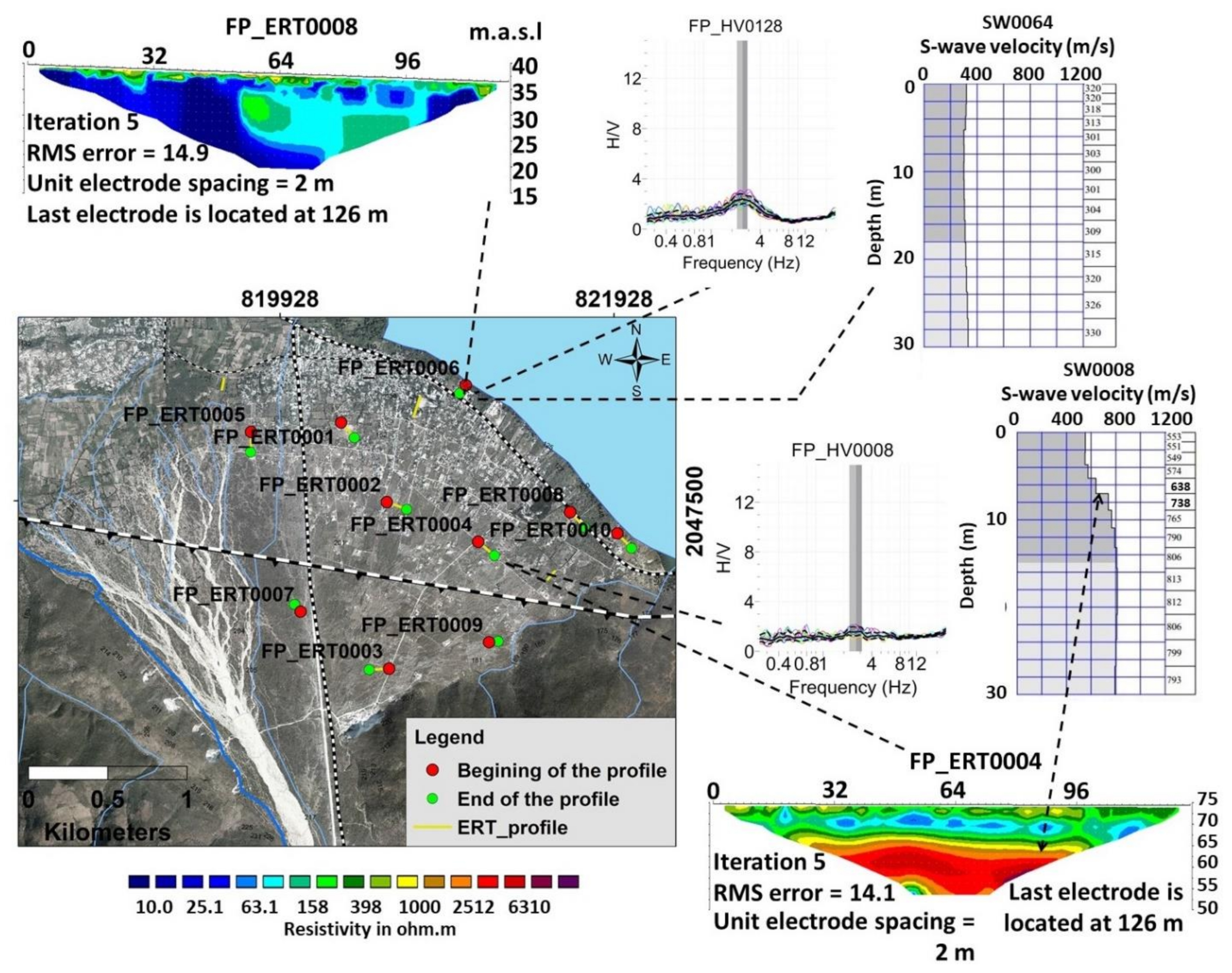 Geosciences 11 00175 g014 Geosciences 11 00175 g014