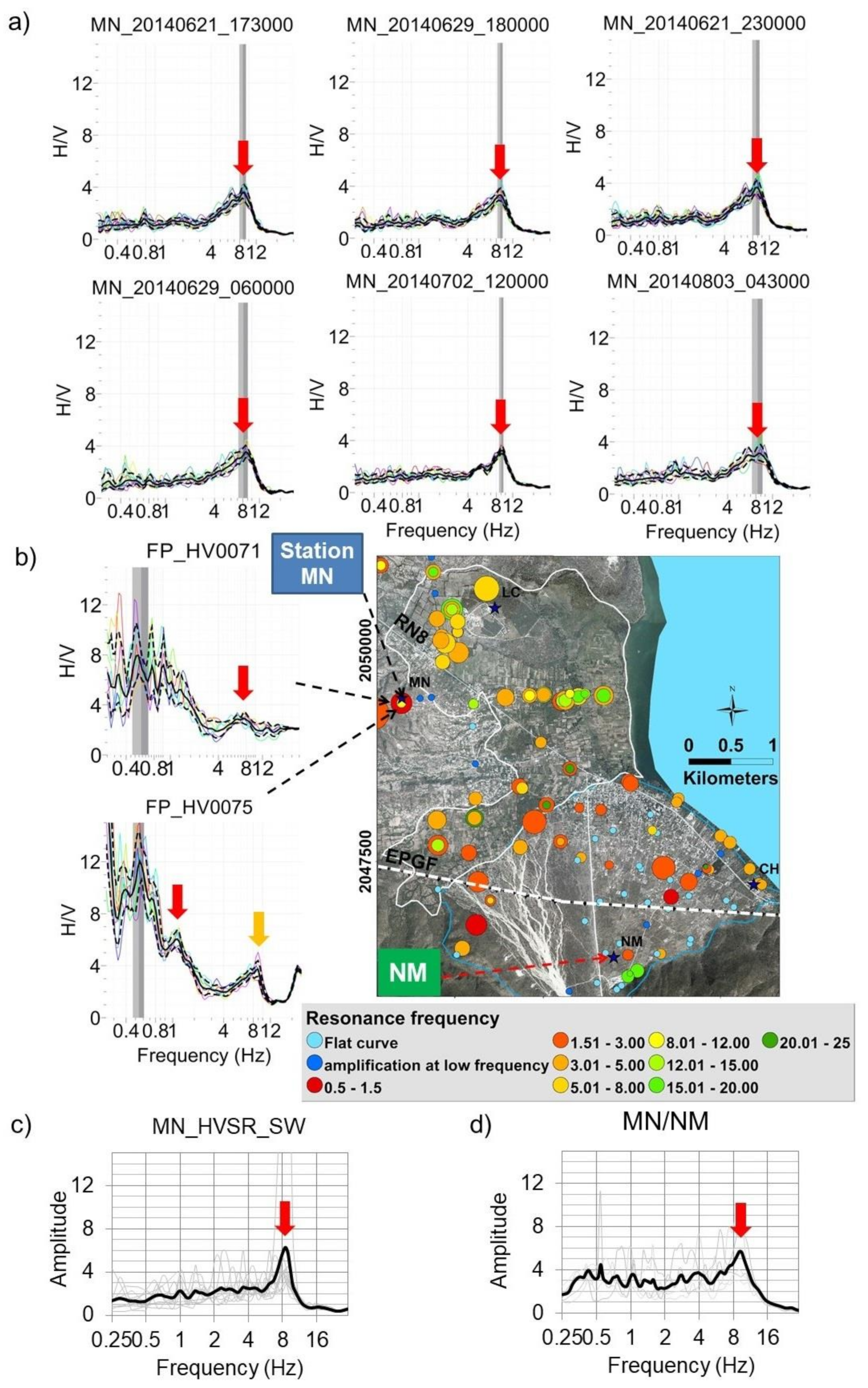 Geosciences 11 00175 g0a1 Geosciences 11 00175 g0a1