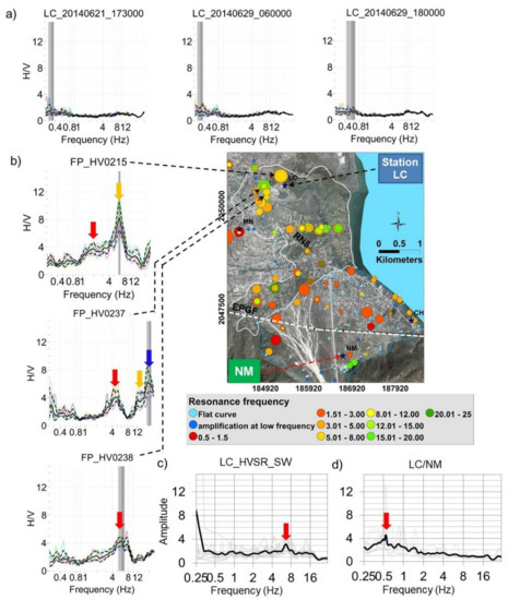 Geosciences 11 00175 g0a2