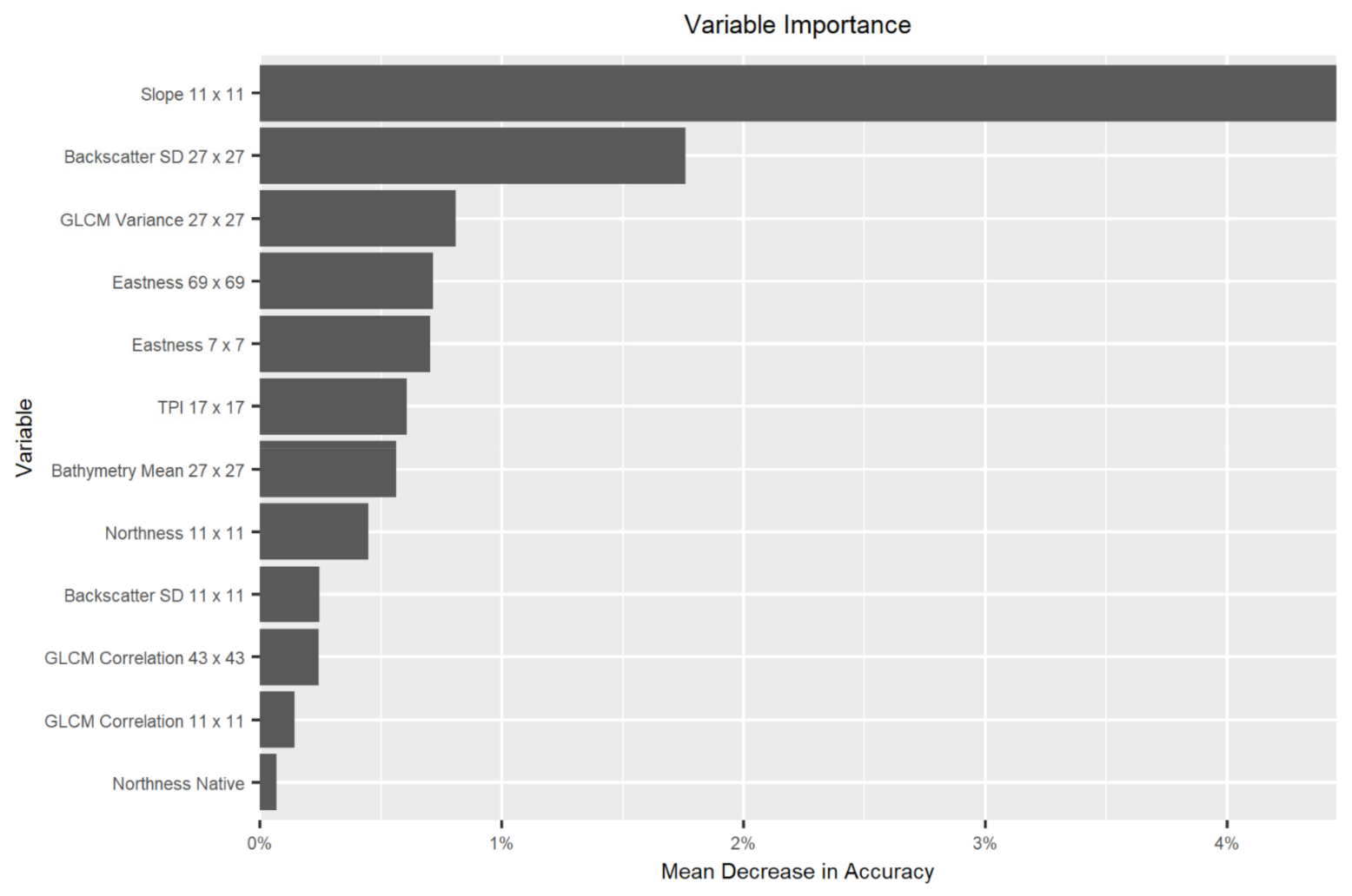 Geosciences 11 00176 g007
