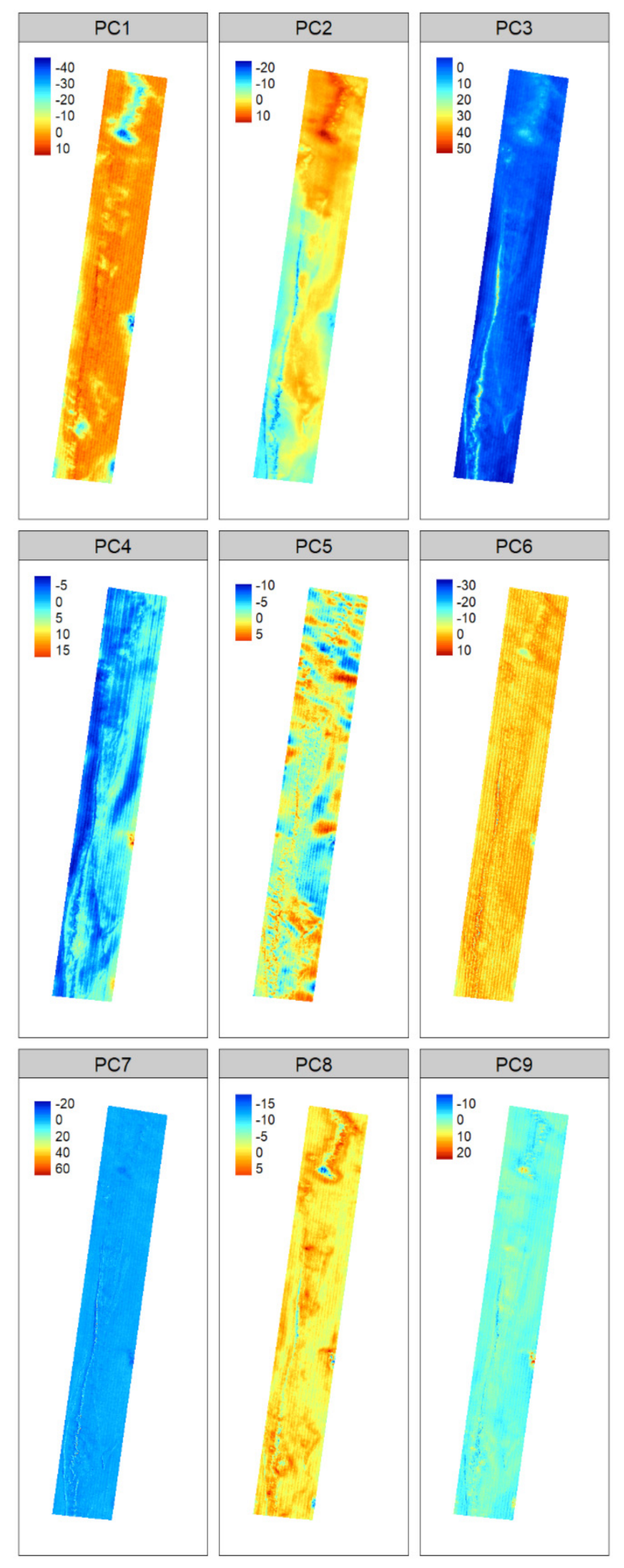 Geosciences 11 00176 g009