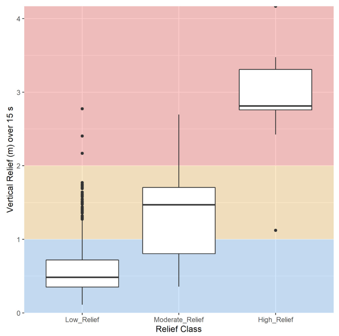 Geosciences 11 00176 g0a1