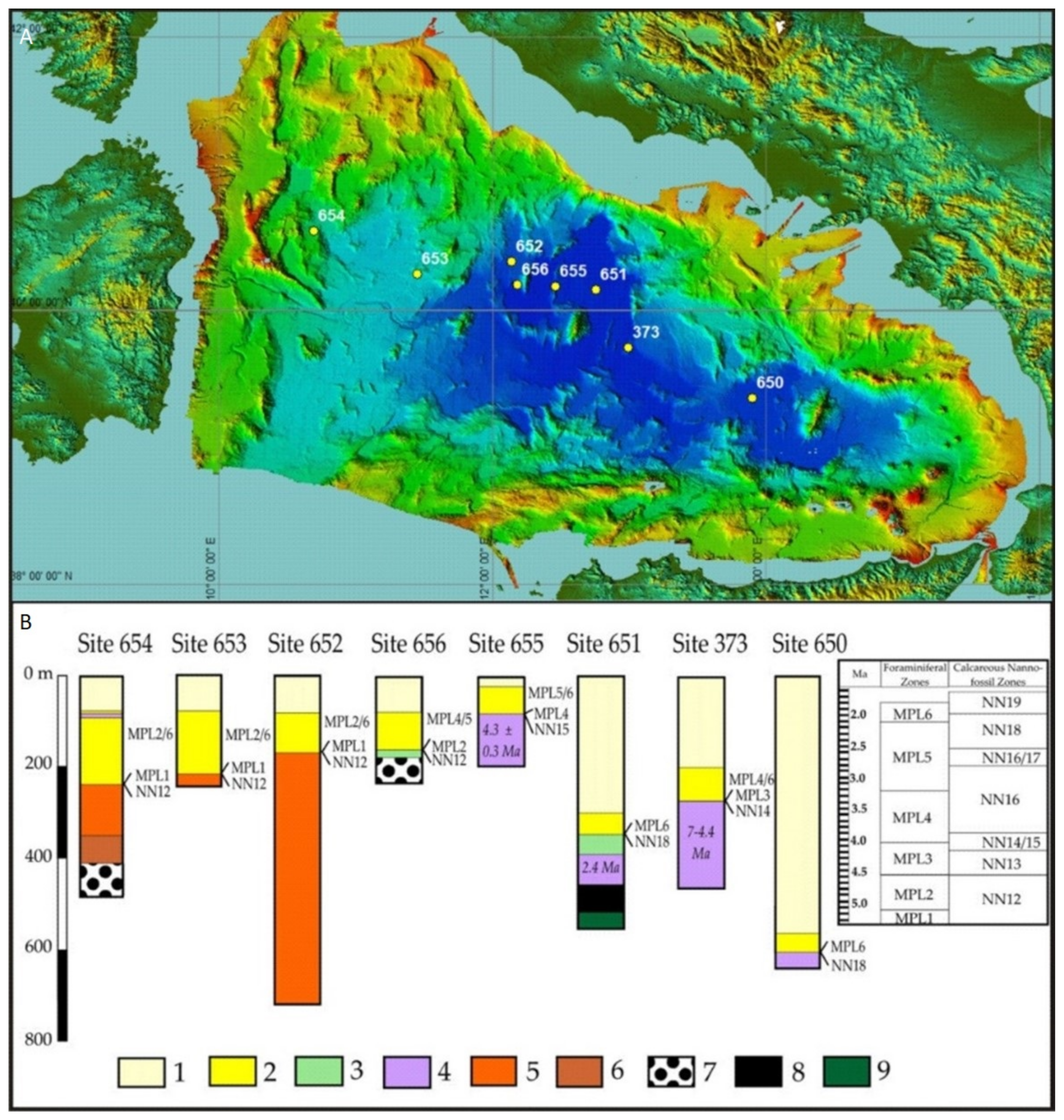 Geosciences 11 00177 g007