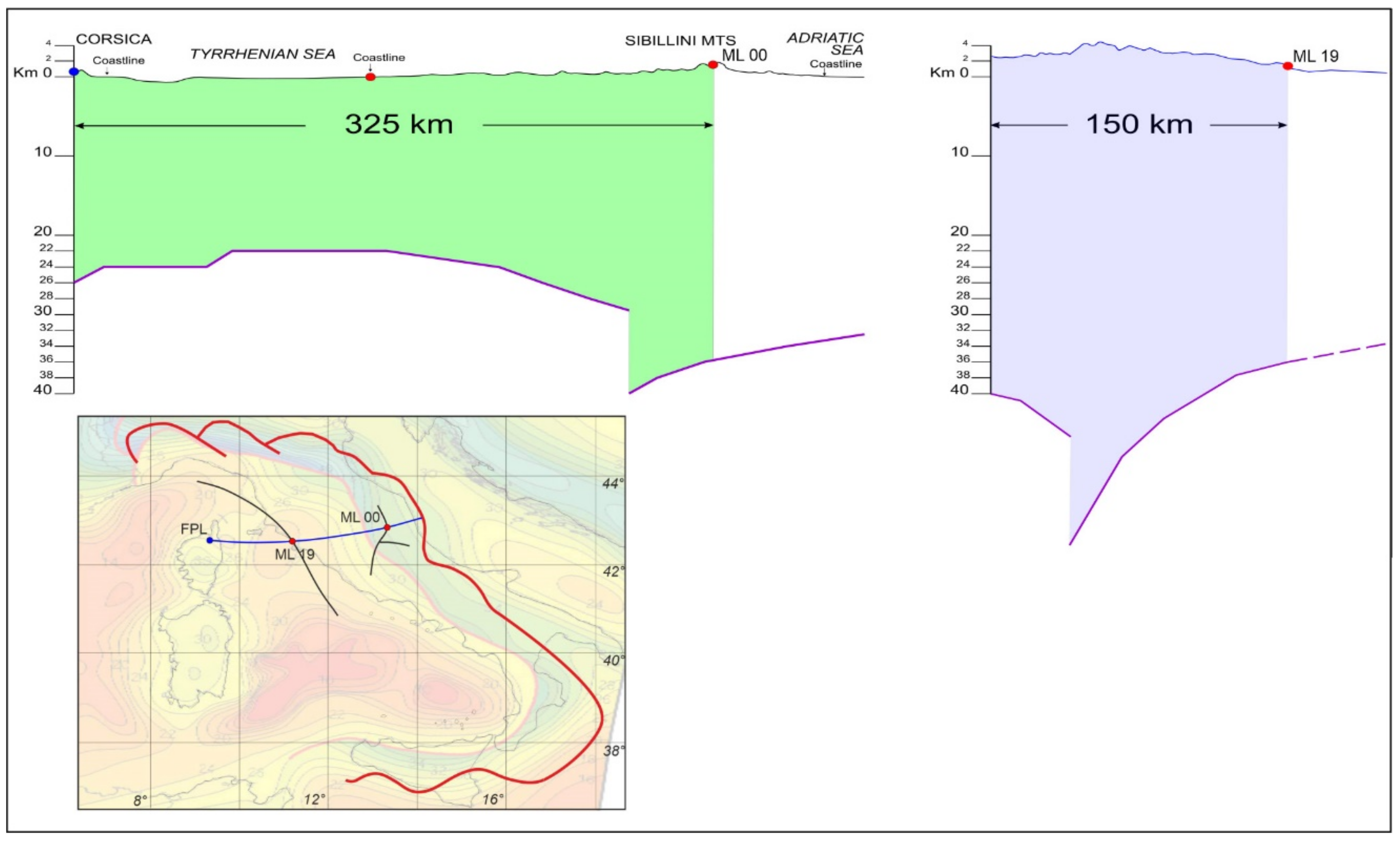 Geosciences 11 00177 g011