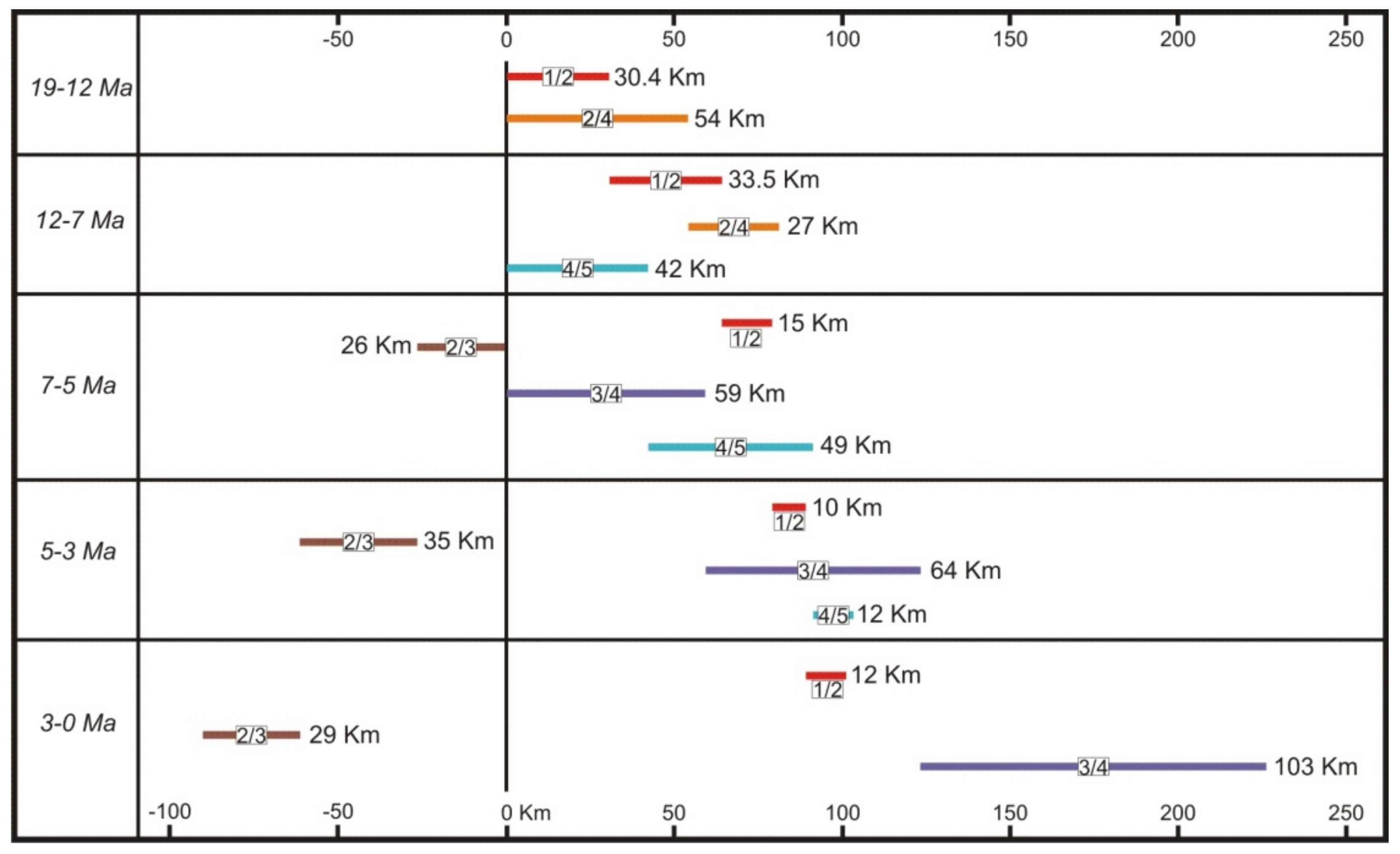 Geosciences 11 00177 g020