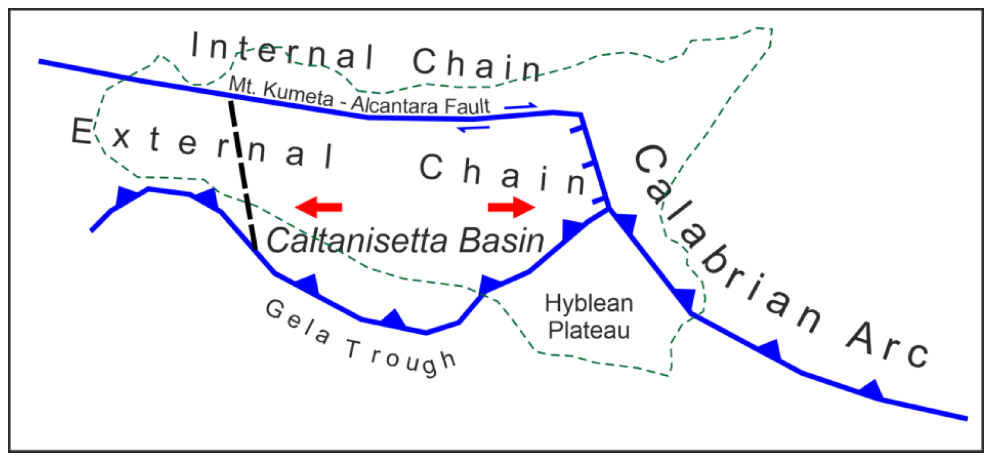 Geosciences 11 00177 g025