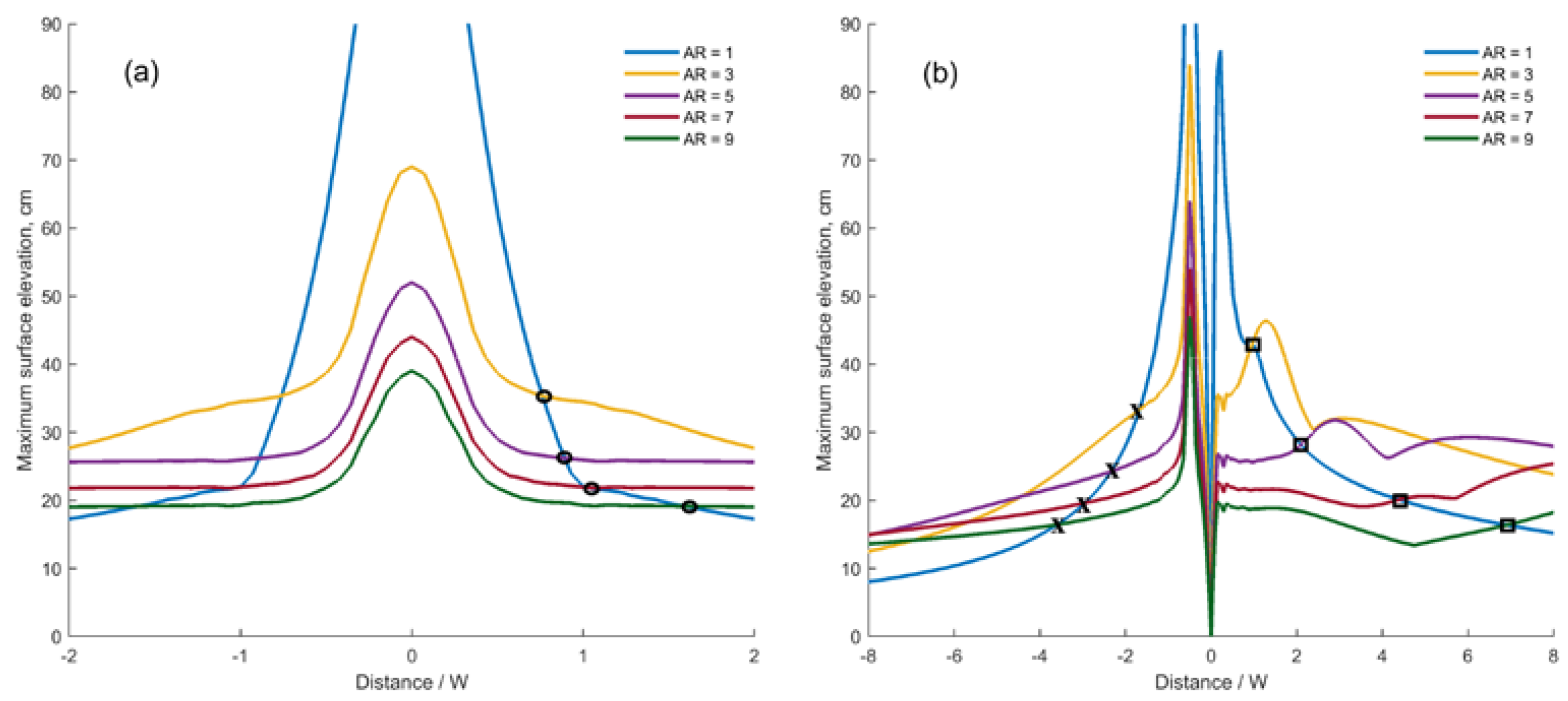 Geosciences 11 00178 g003