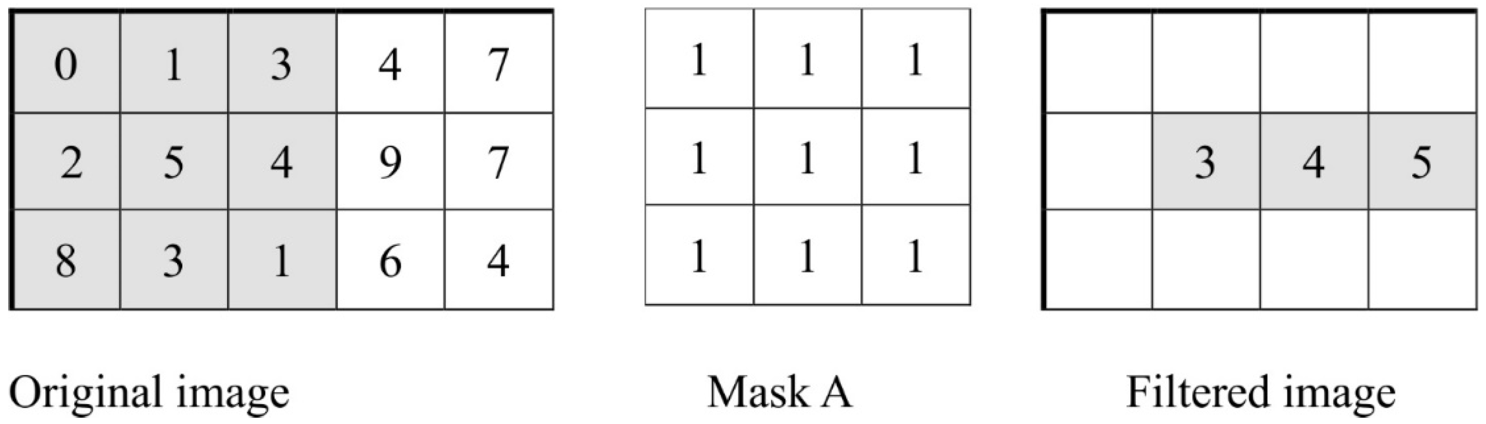 Geosciences 11 00183 g002