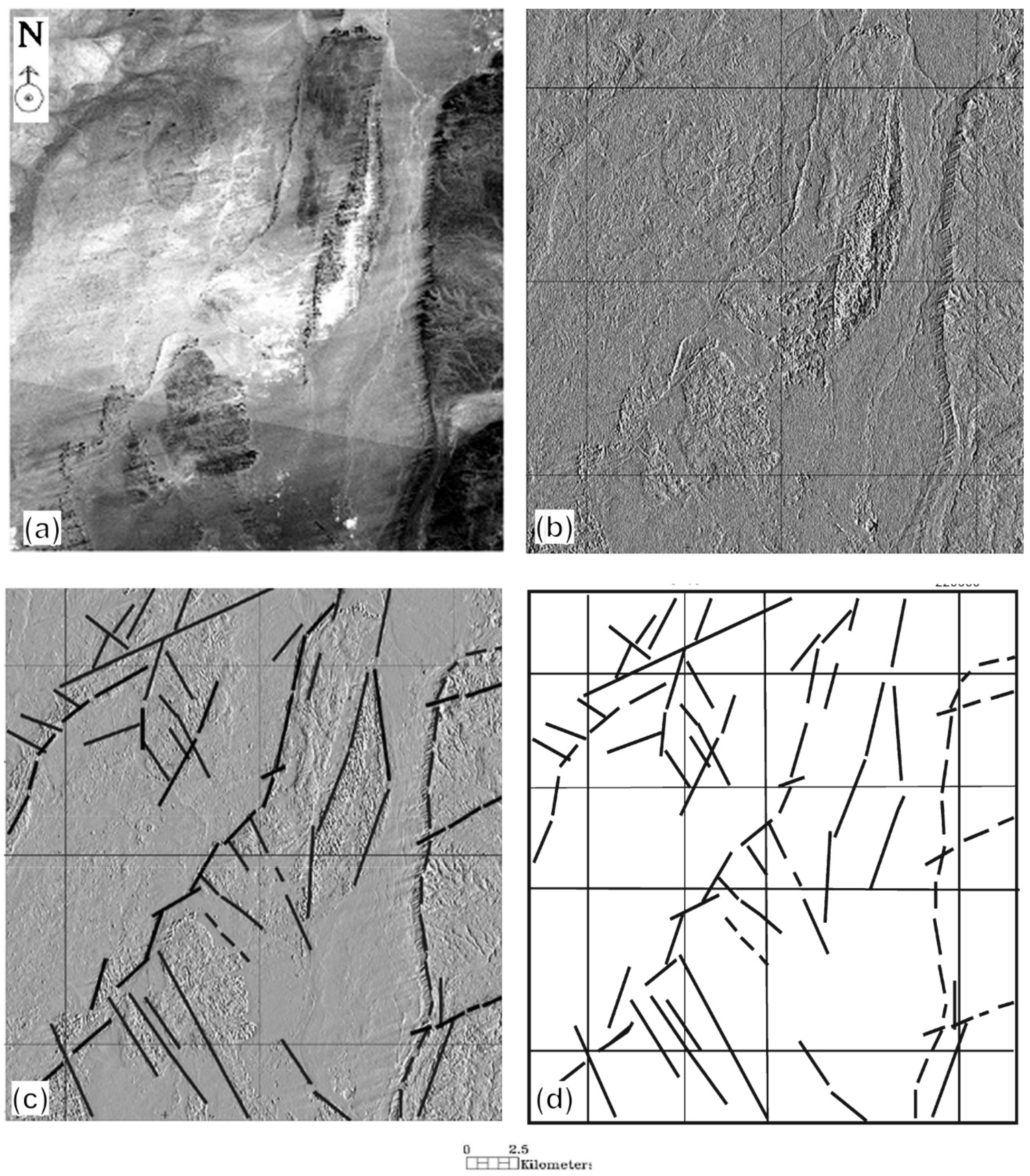 Geosciences 11 00183 g008