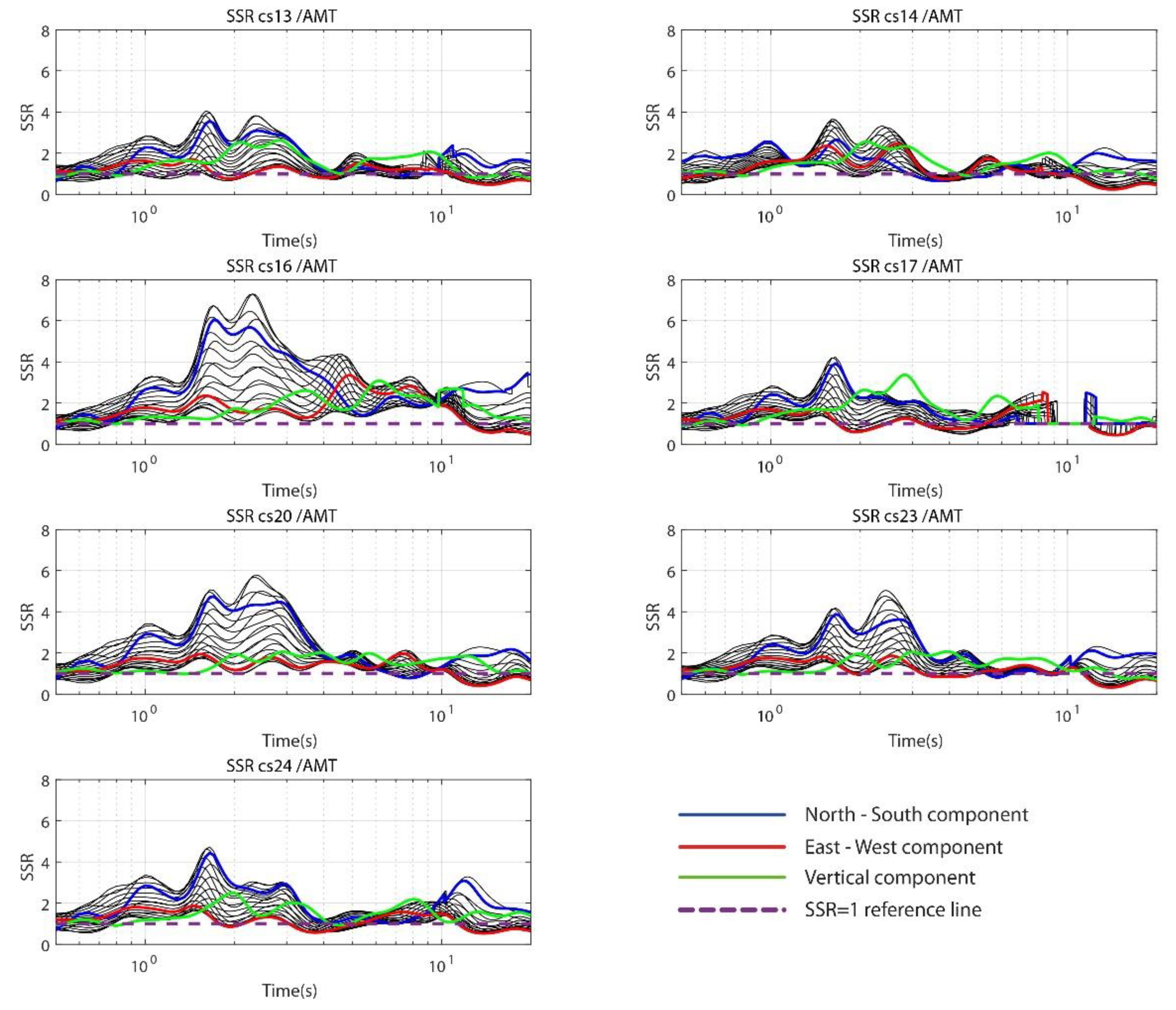 Geosciences 11 00186 g004