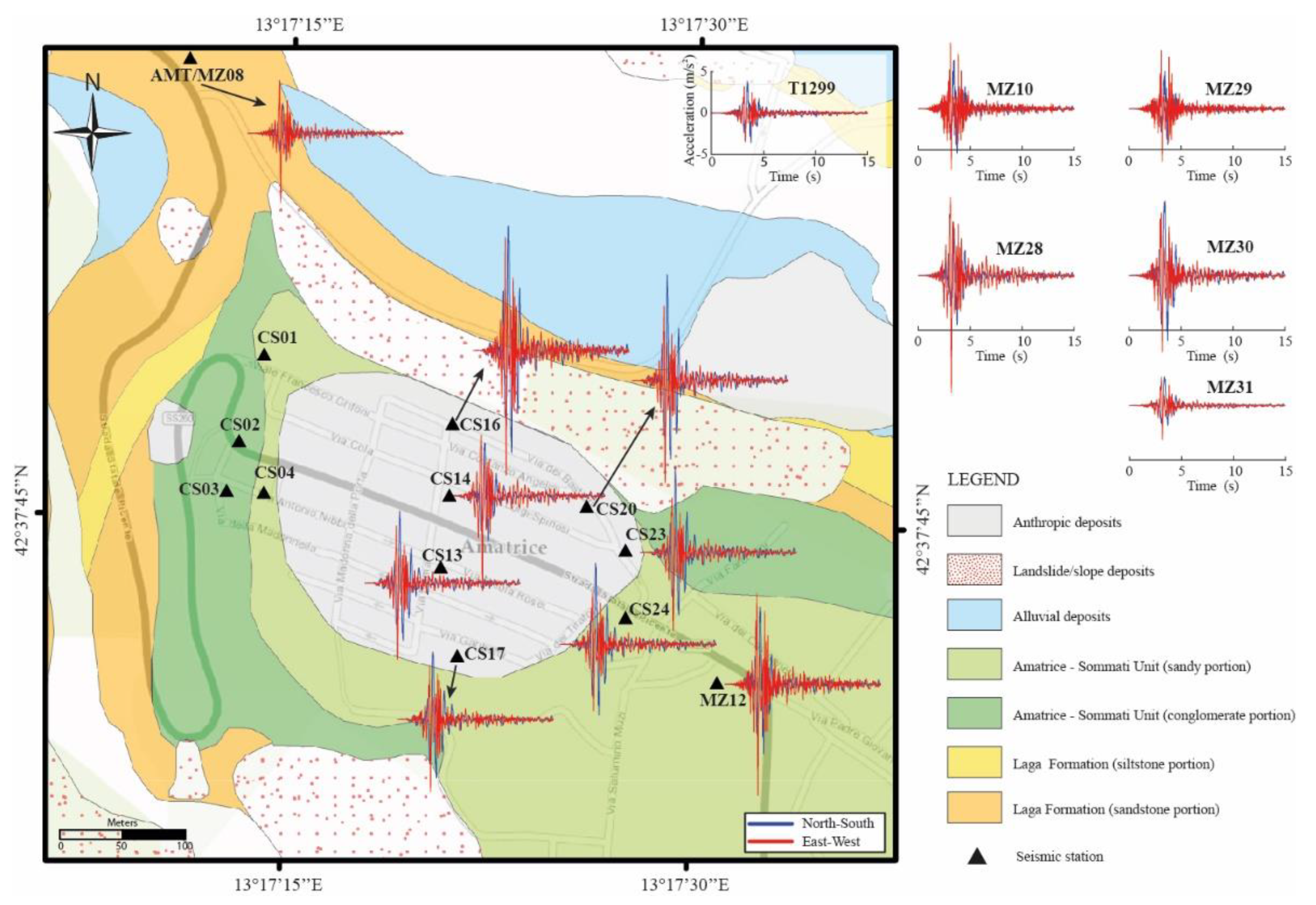 Geosciences 11 00186 g010