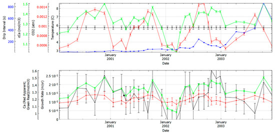 Geosciences 11 00187 g001