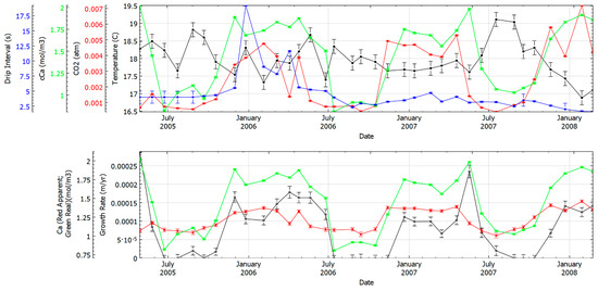 Geosciences 11 00187 g002