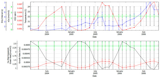 Geosciences 11 00187 g003