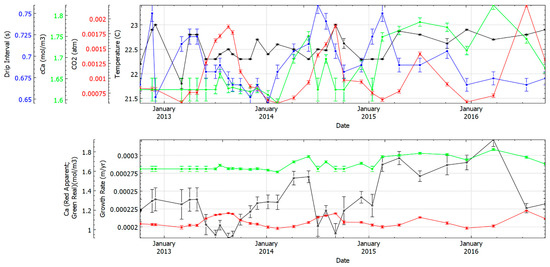 Geosciences 11 00187 g004