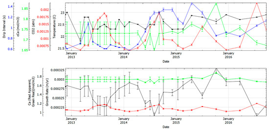 Geosciences 11 00187 g005