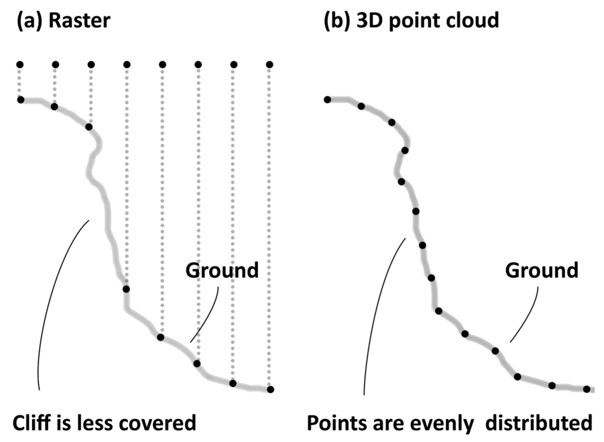 Geosciences 11 00188 g002
