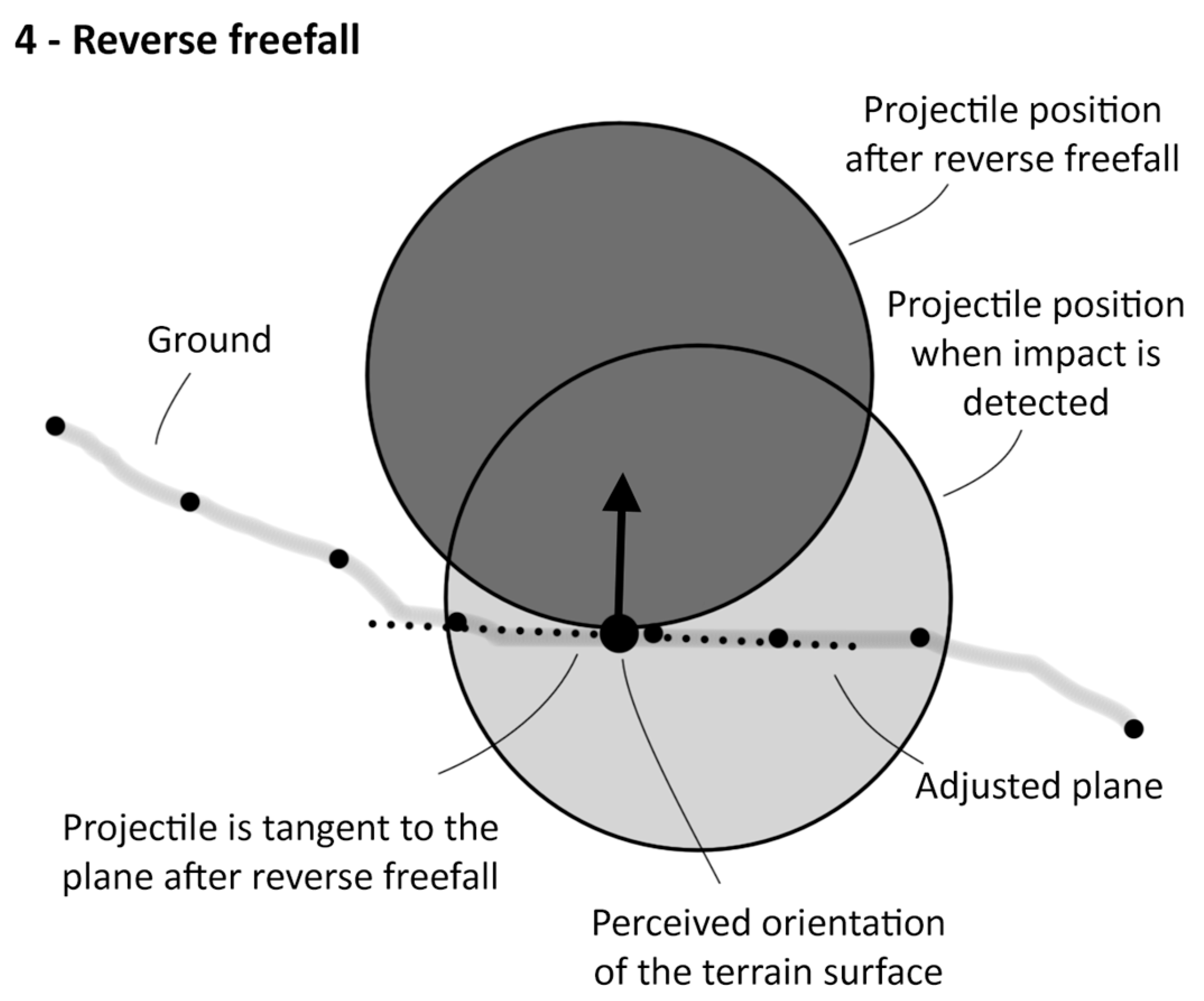 Geosciences 11 00188 g009