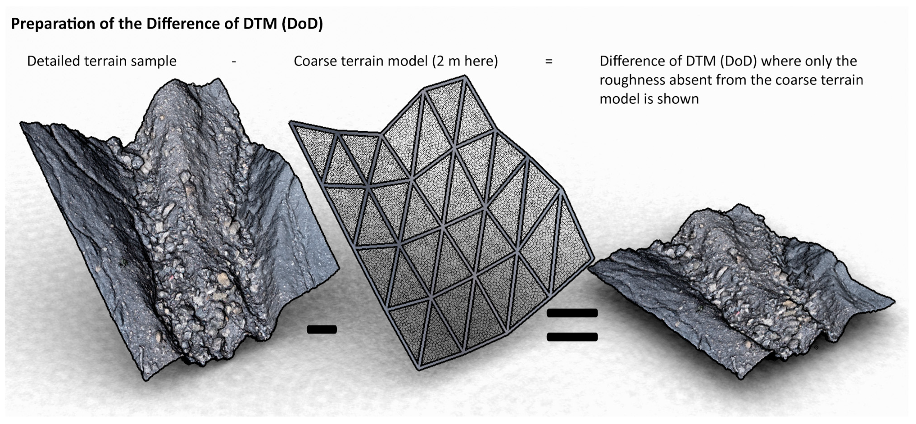 Geosciences 11 00188 g011