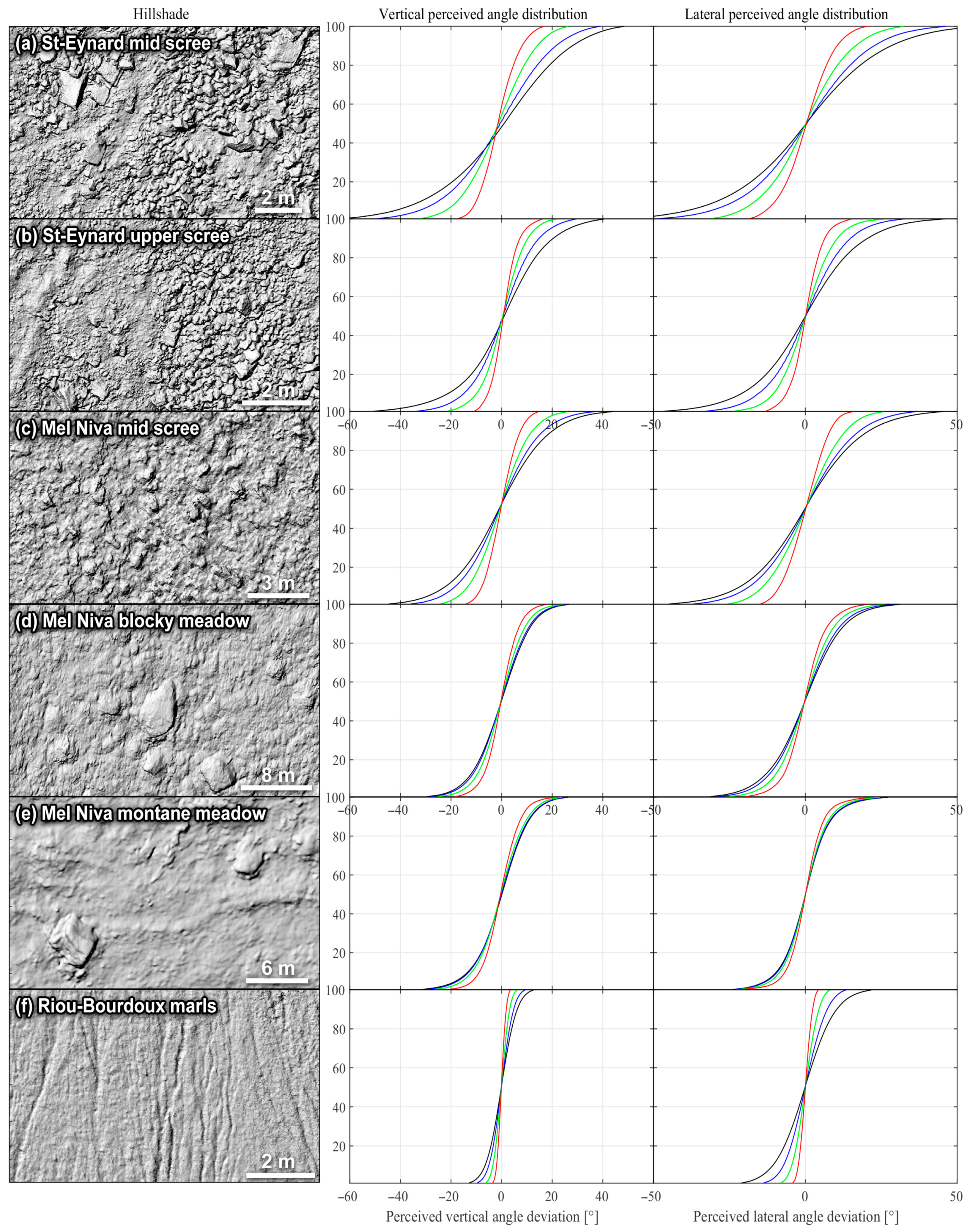 Geosciences 11 00188 g013