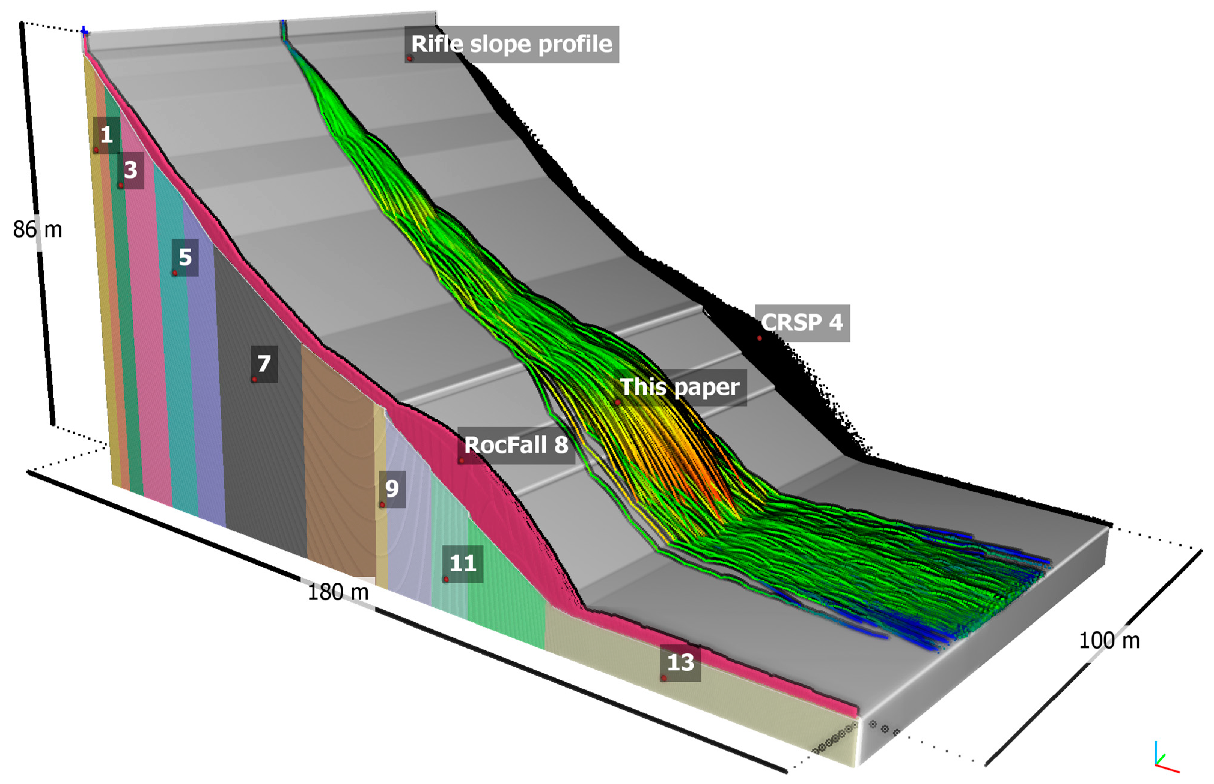 Geosciences 11 00188 g020