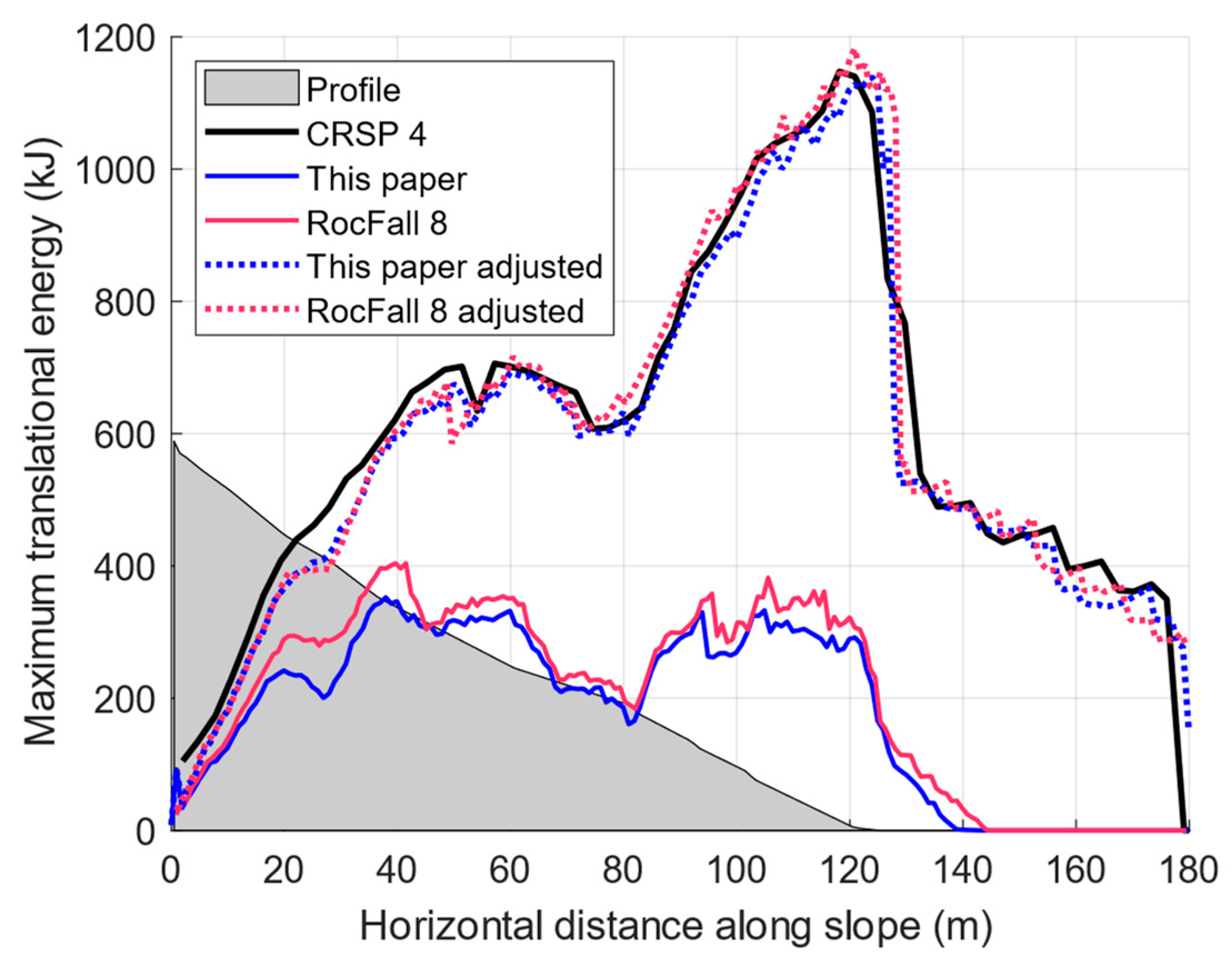 Geosciences 11 00188 g021