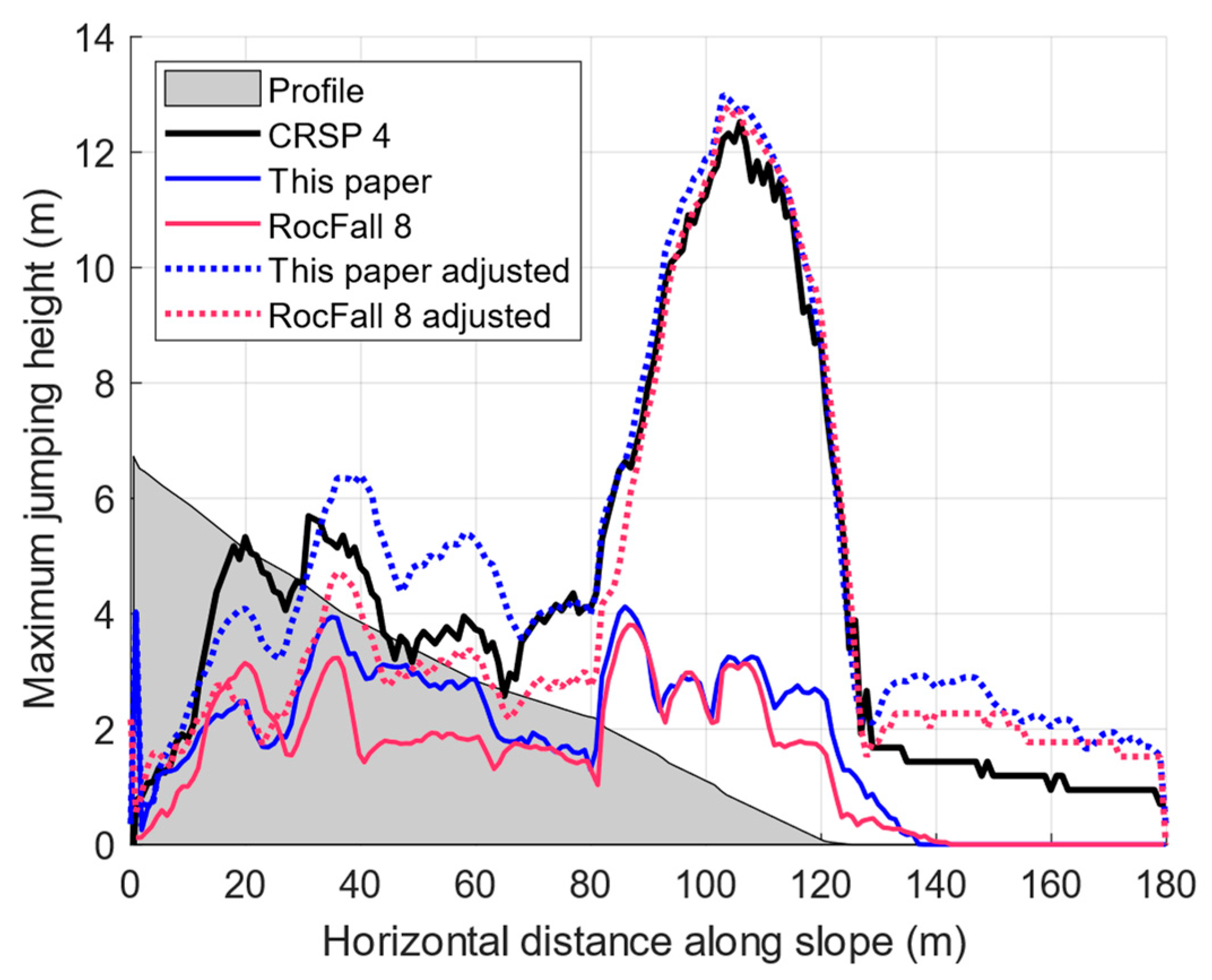 Geosciences 11 00188 g022