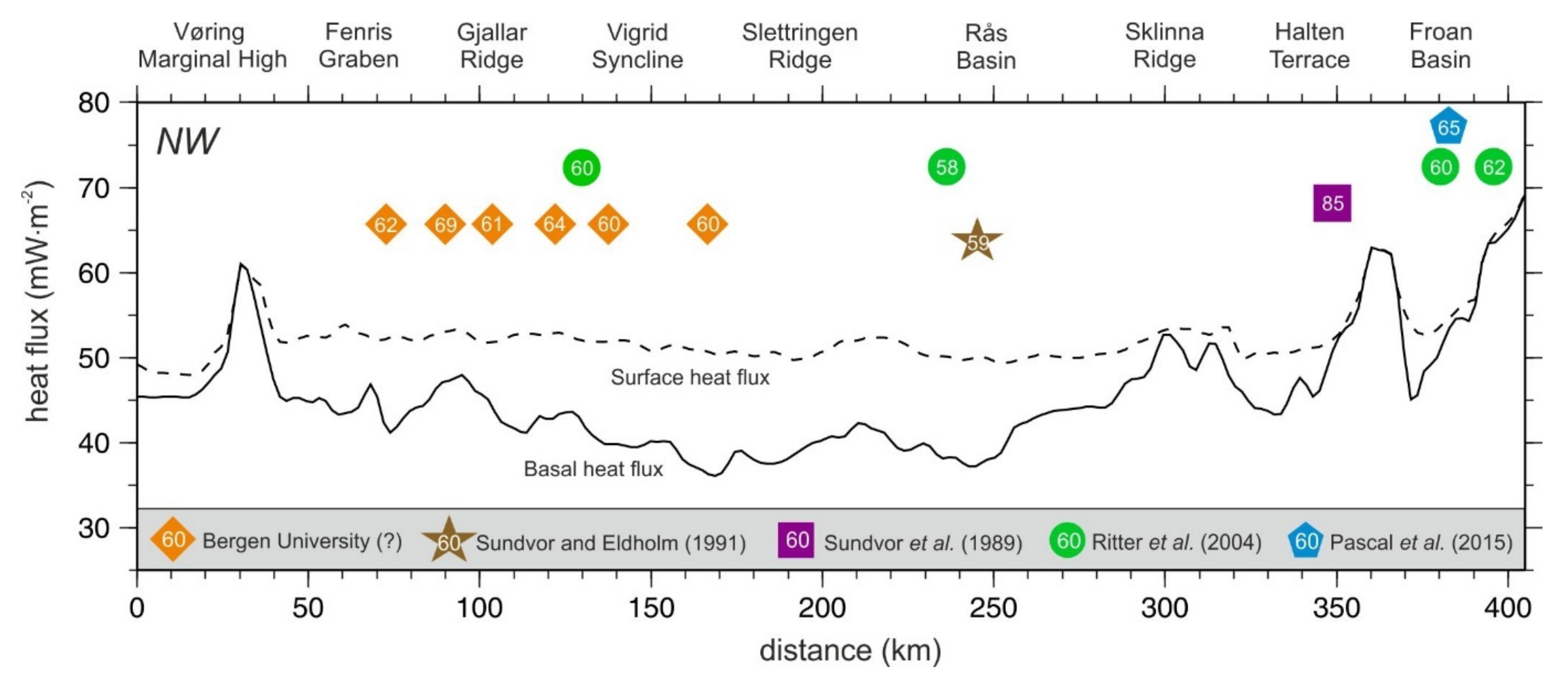 Geosciences 11 00190 g004 Geosciences 11 00190 g004
