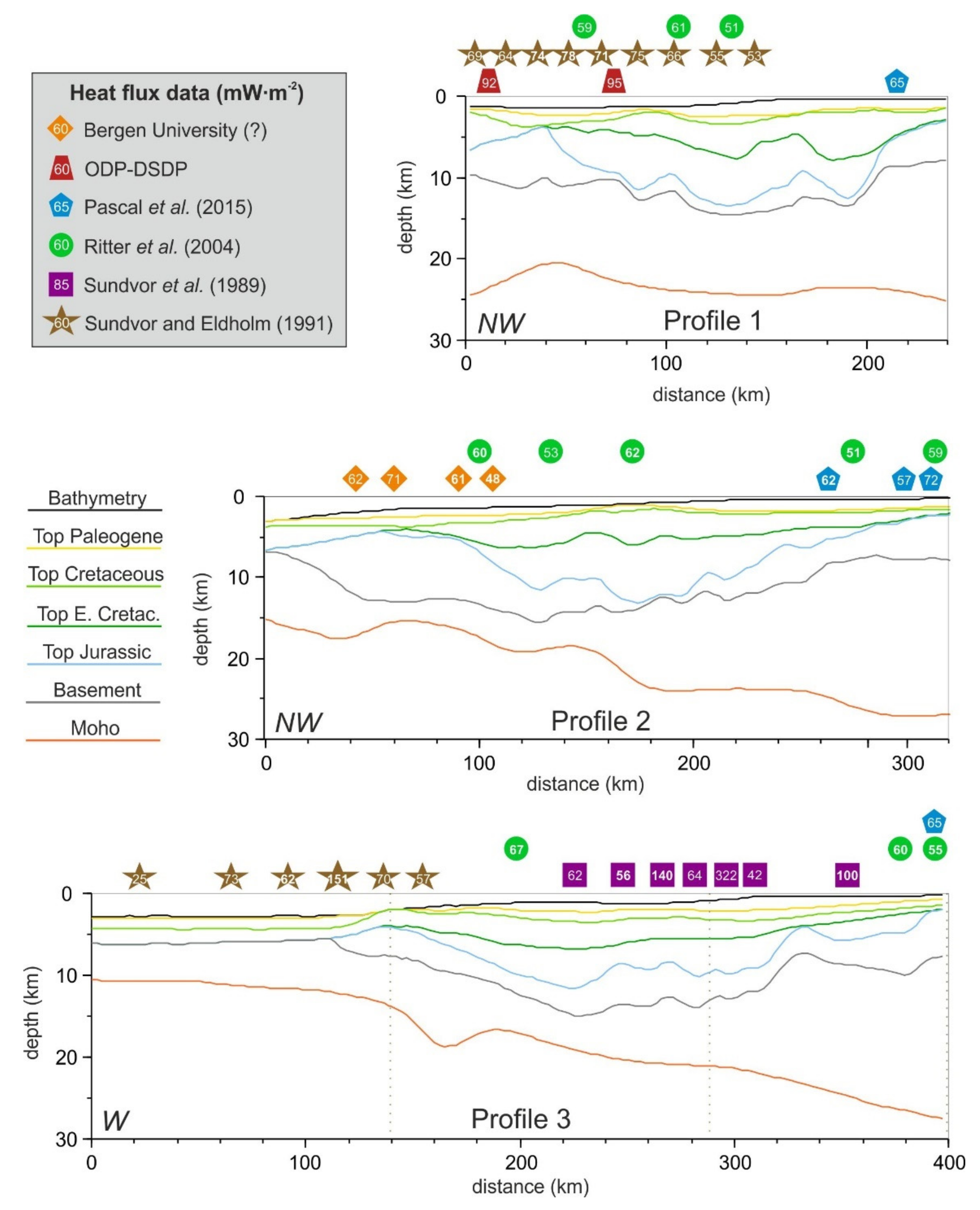 Geosciences 11 00190 g005 Geosciences 11 00190 g005