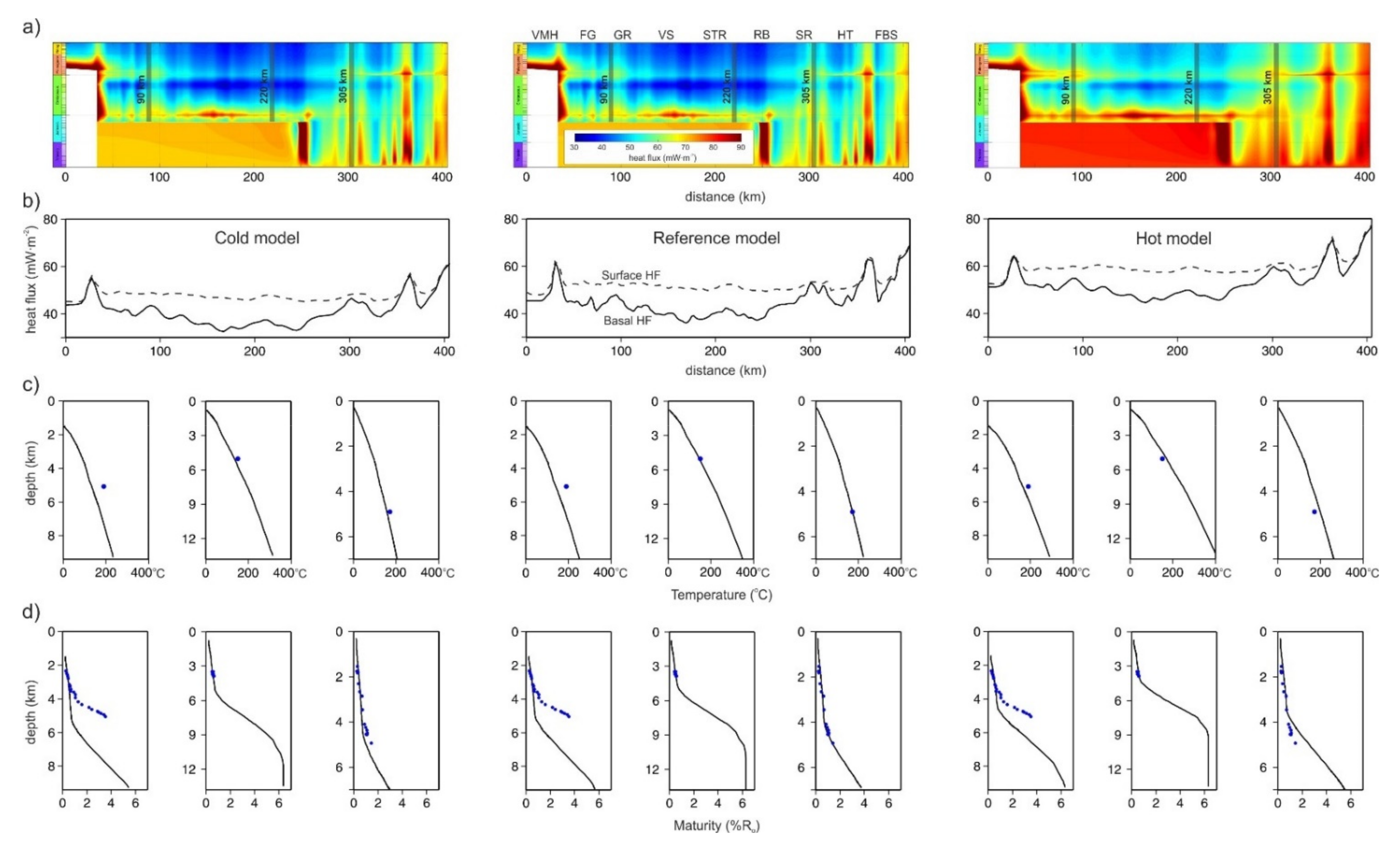 Geosciences 11 00190 g008 Geosciences 11 00190 g008