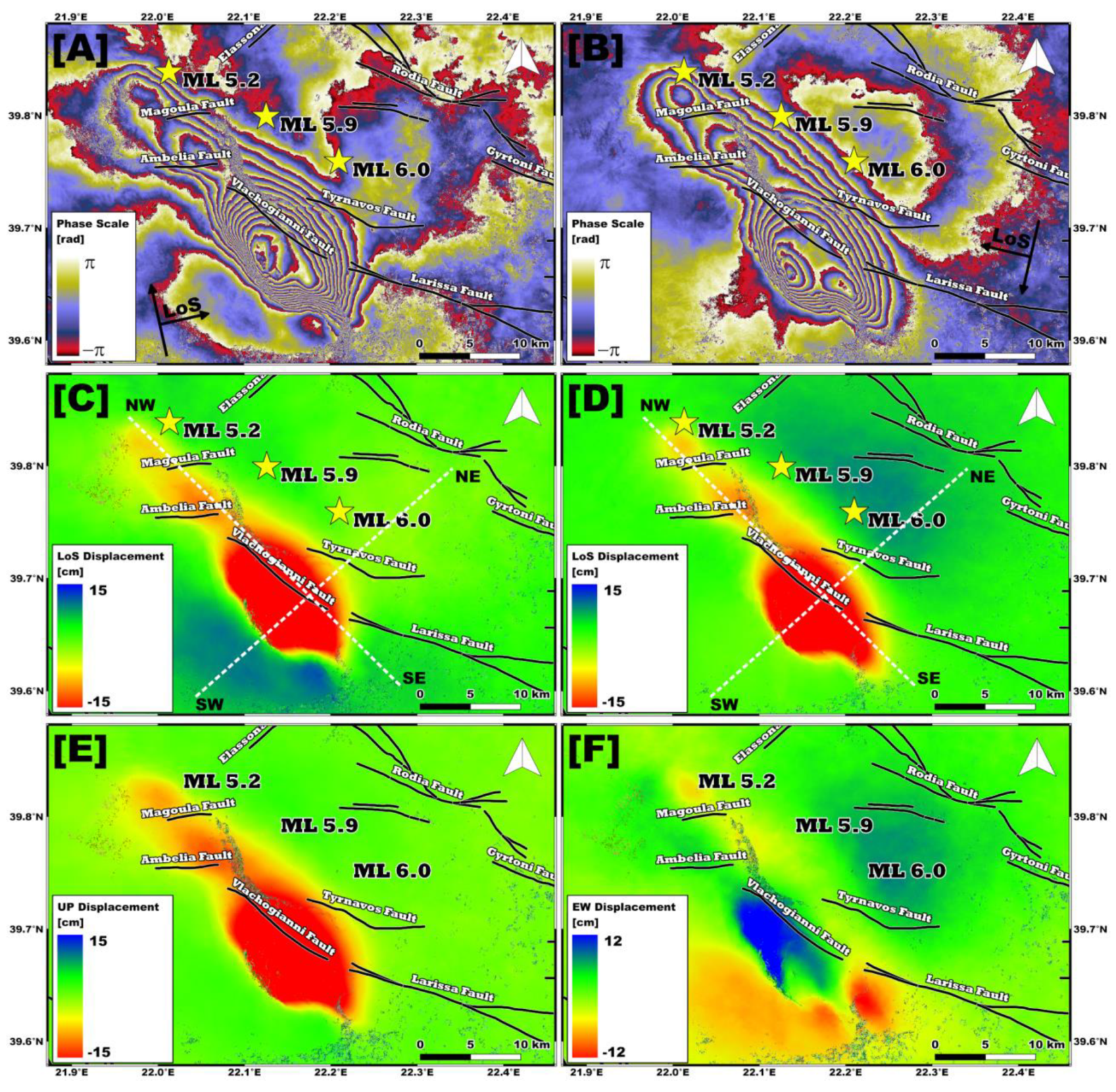 Geosciences 11 00191 g003