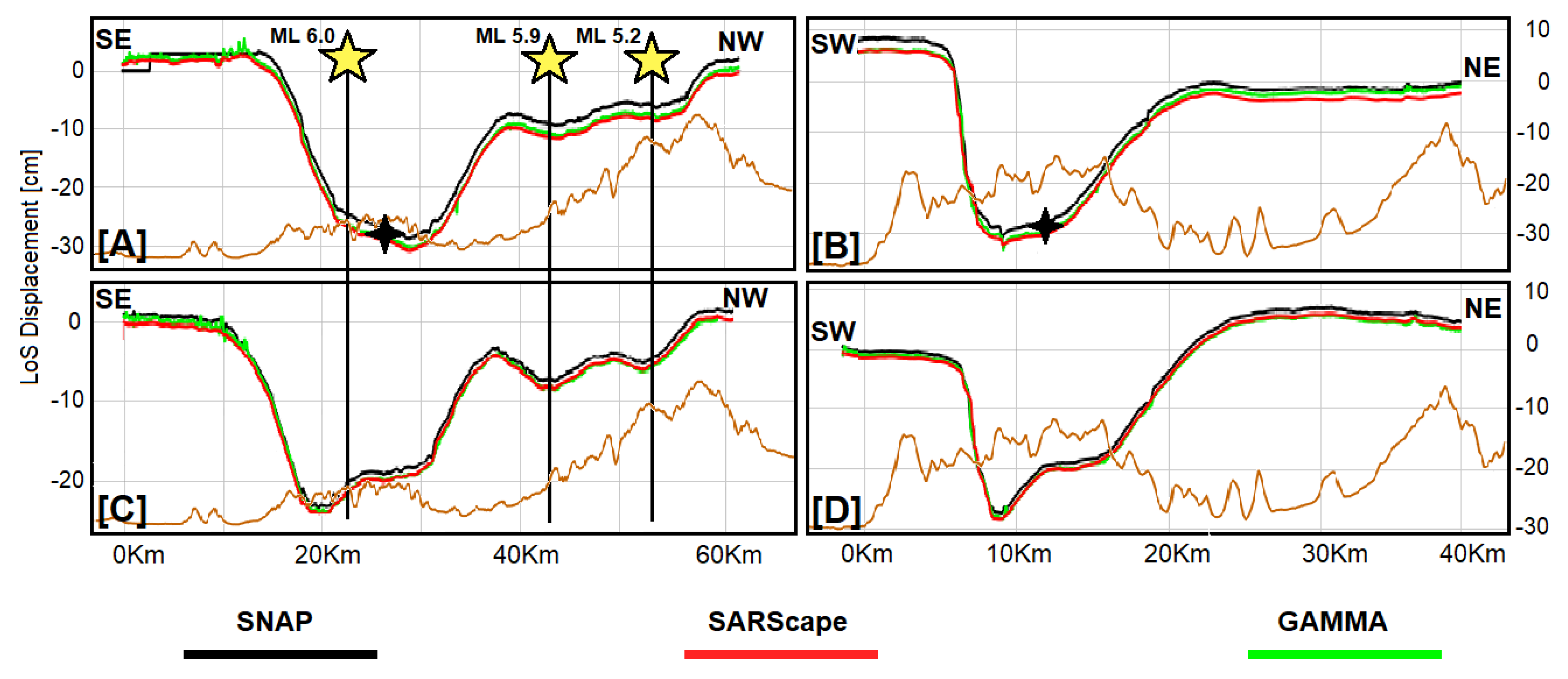 Geosciences 11 00191 g004