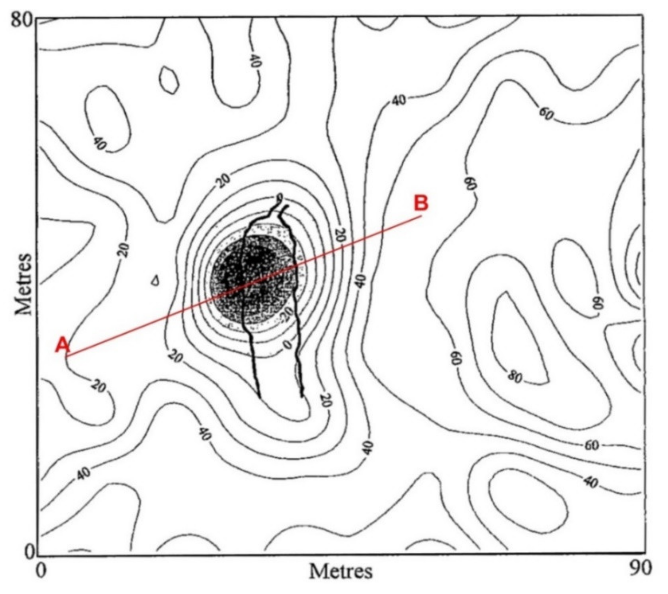 Geosciences 11 00194 g017 Geosciences 11 00194 g017