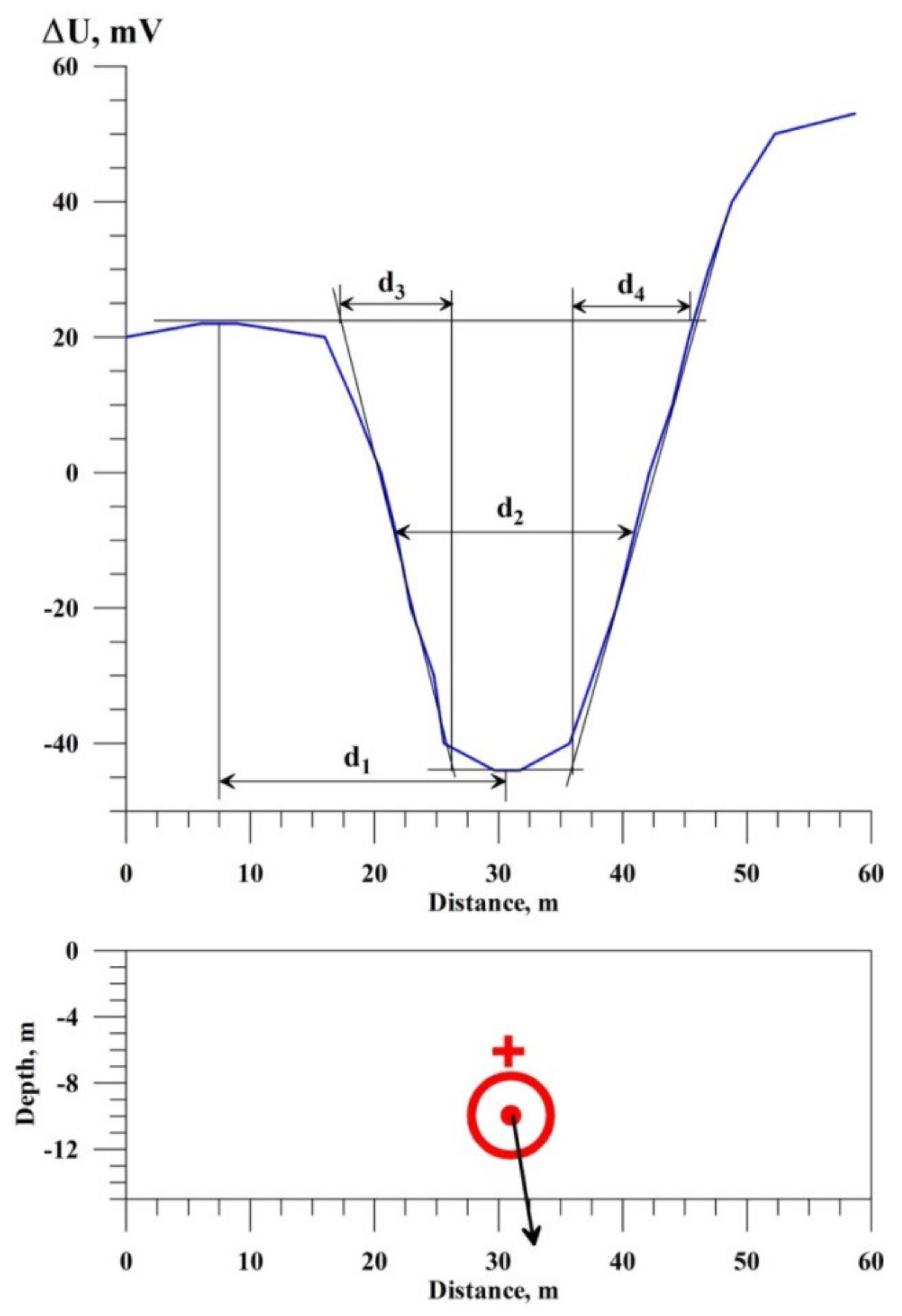 Geosciences 11 00194 g018 Geosciences 11 00194 g018