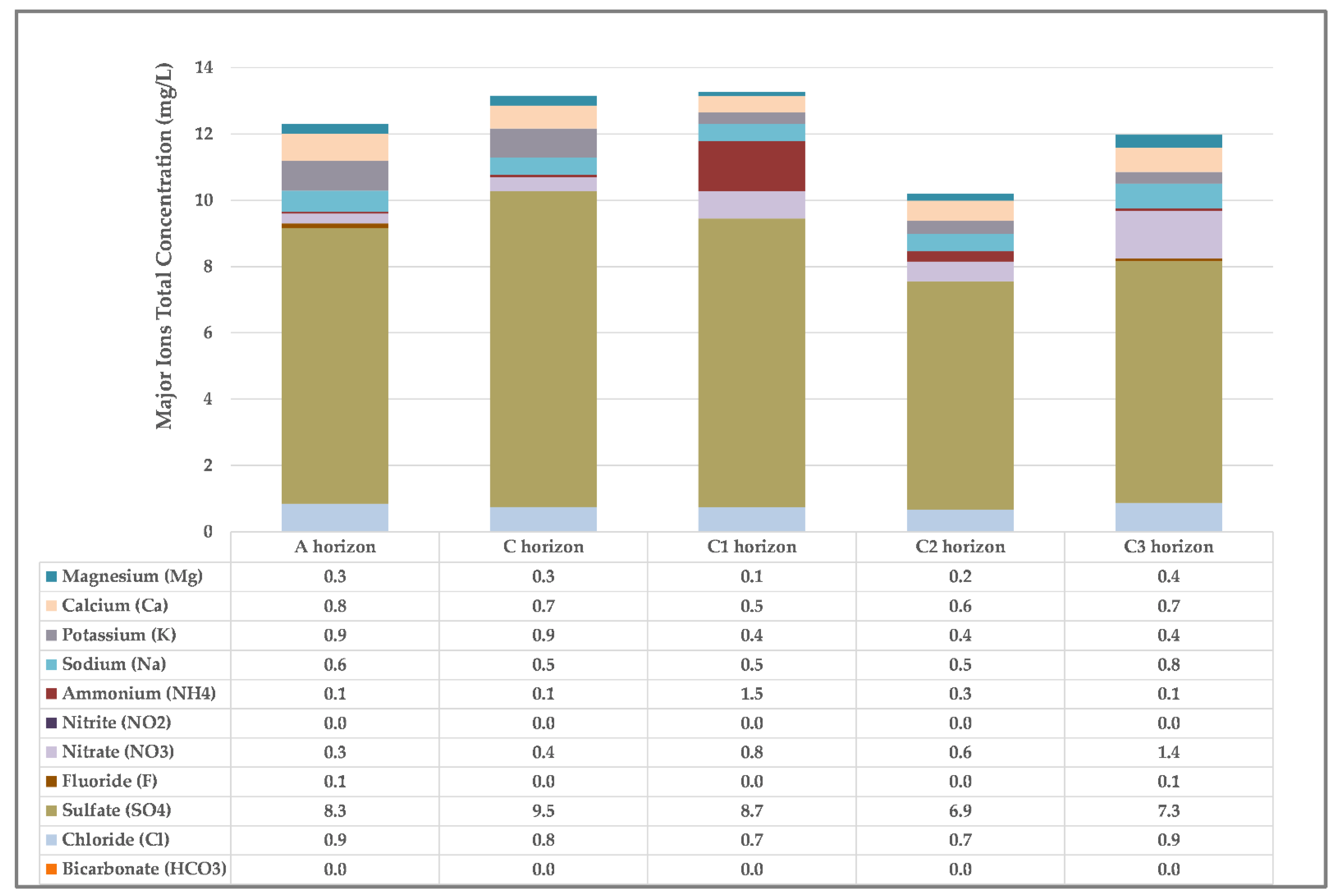 Geosciences 11 00195 g005