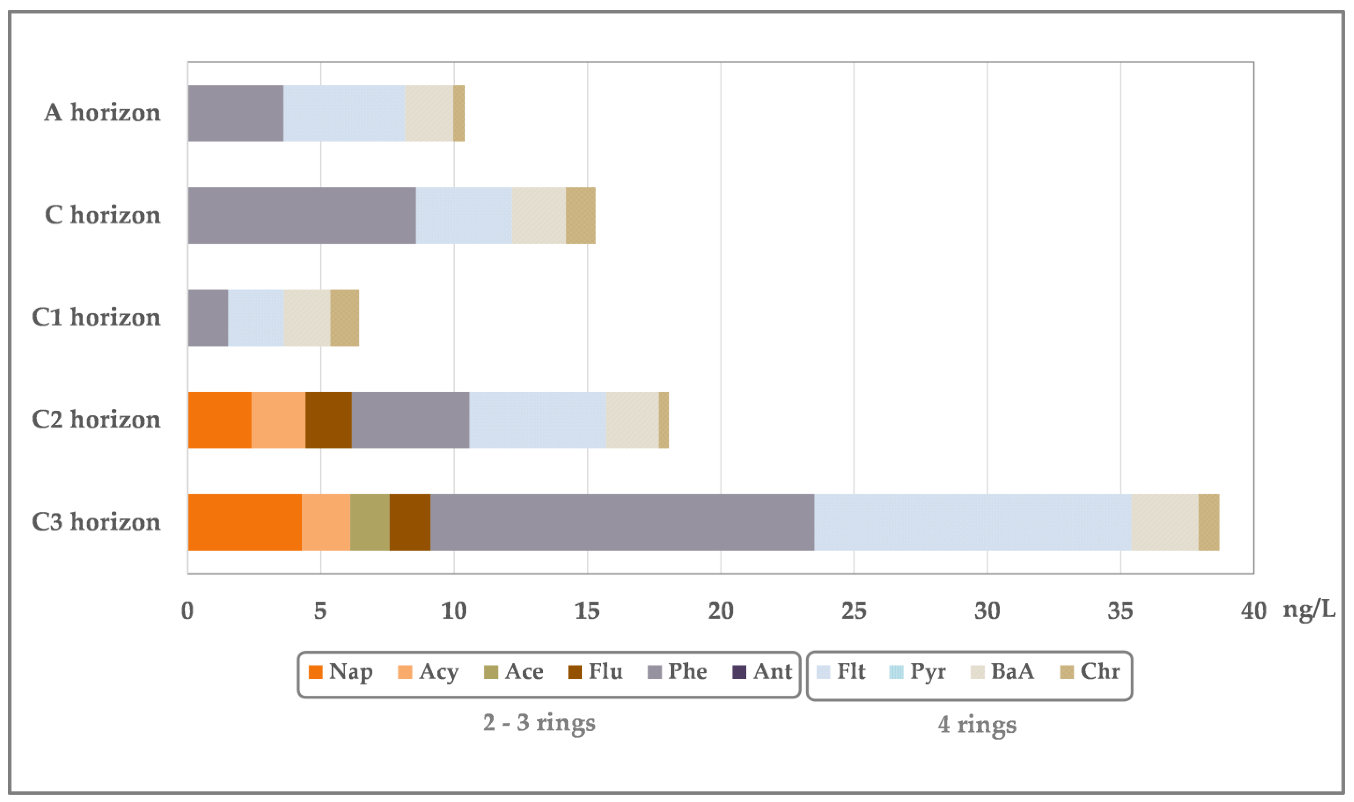 Geosciences 11 00195 g007