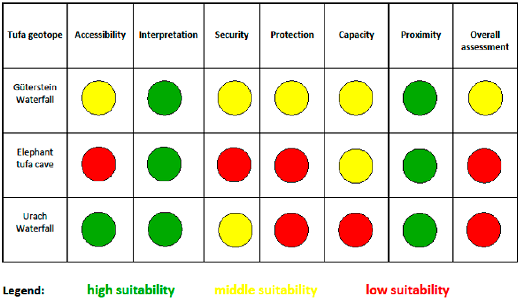 Geosciences 11 00198 g015